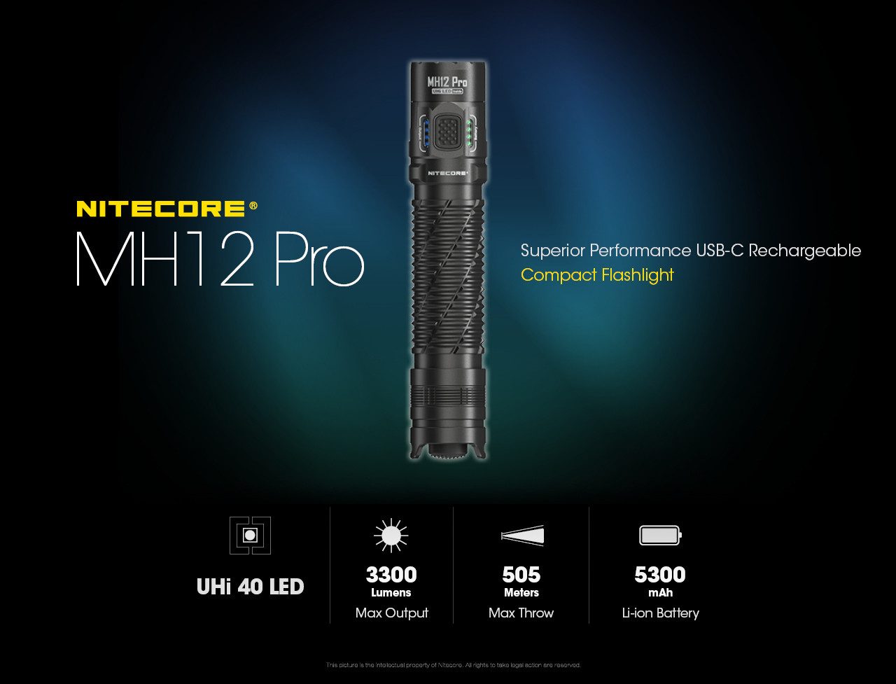Nitecore Handleuchte Multitask Hybrid MH12 Pro 3300 Lumen neue UHI 40 LED (1-St)