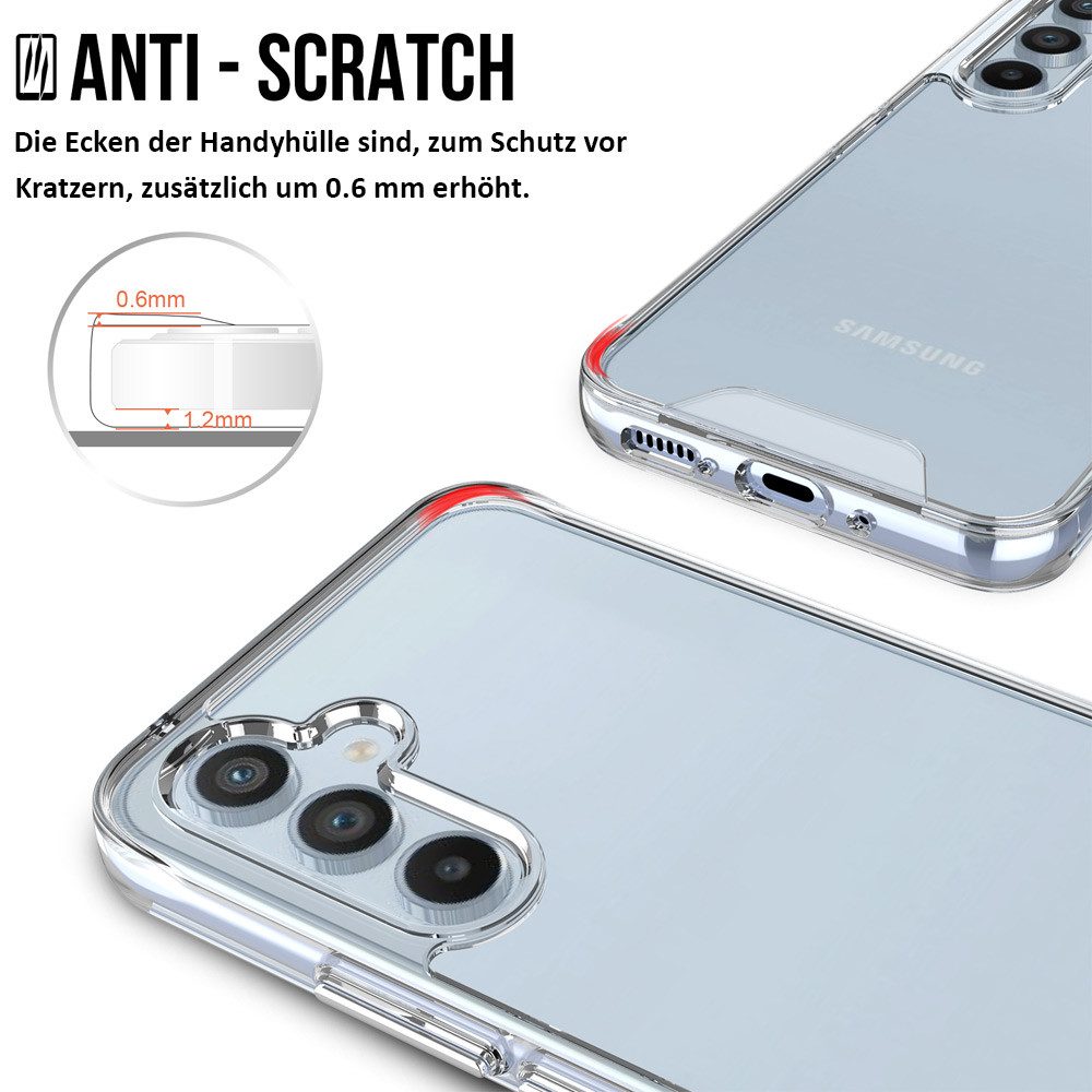 FITSU Handyhülle Transparente Handyhülle für Samsung Galaxy Hülle Slim Case Schutzhülle, Hülle für Samsung Galaxy S24 Ultra, S24, S23, S22, S21, S20, S9, S8