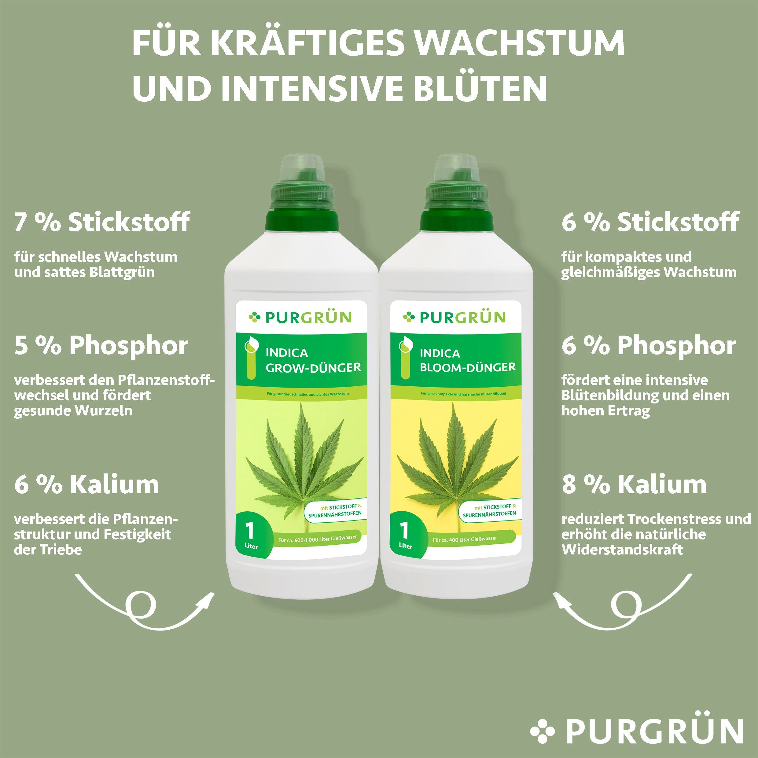 Purgrün Pflanzendünger Purgrün Indica Dünger Set, günstig online kaufen