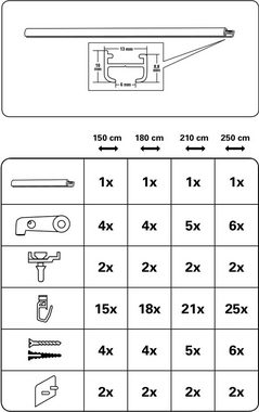 Gardinenschiene Aluminiumschiene, GARDINIA, Ø 13 mm, 1-läufig, kürzbar, Aluminium, 1-läufig