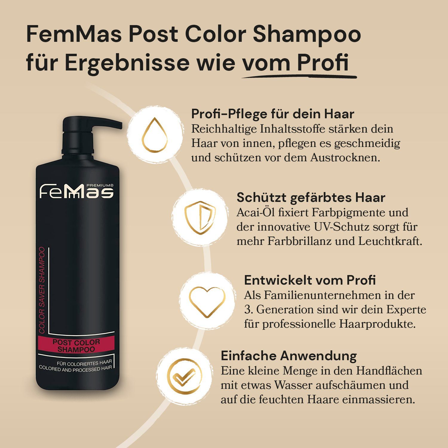 Premium inklusive FemMas Haarshampoo Shampoo 1000ml Dosierpumpe Saver Femmas Color