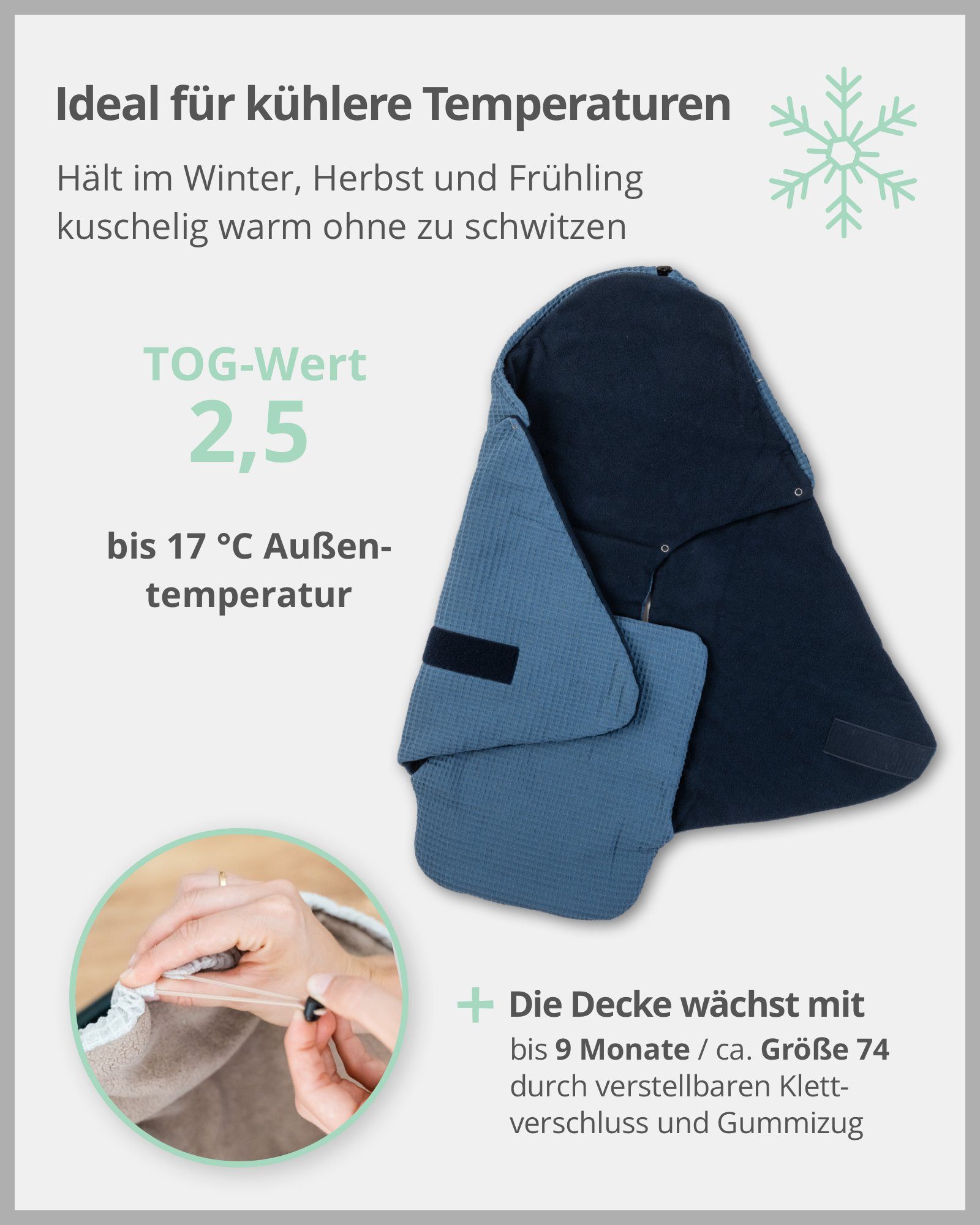 EU für Winter Herbst, Frühling, - die ®, in Für Design: Autositz, Grün, Babyschale ULLENBOOM Made 2,5, Optimal und Blau Floral Einschlagdecke TOG-Wert -