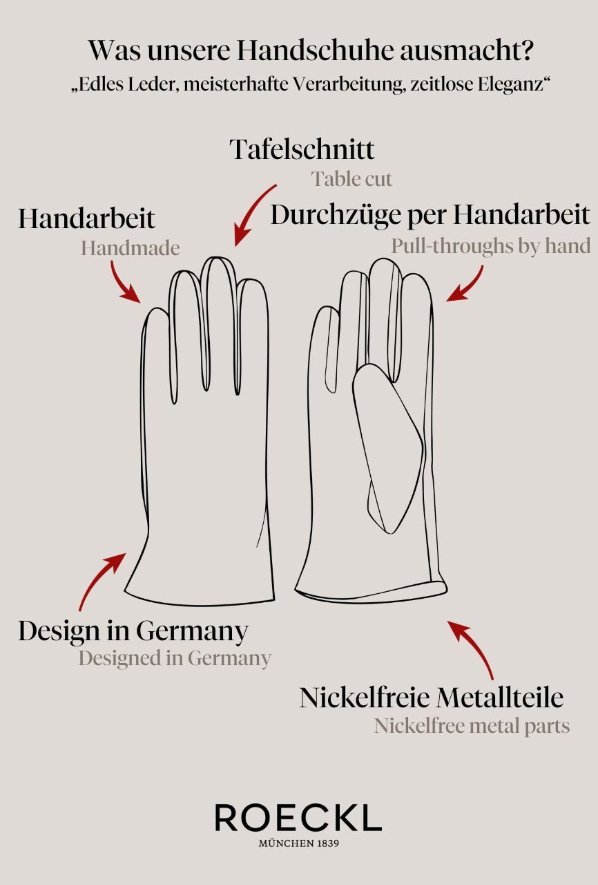 Roeckl Lederhandschuhe JEKATERINBURG Fingerhandschuhe mit Veloursdurchzügen