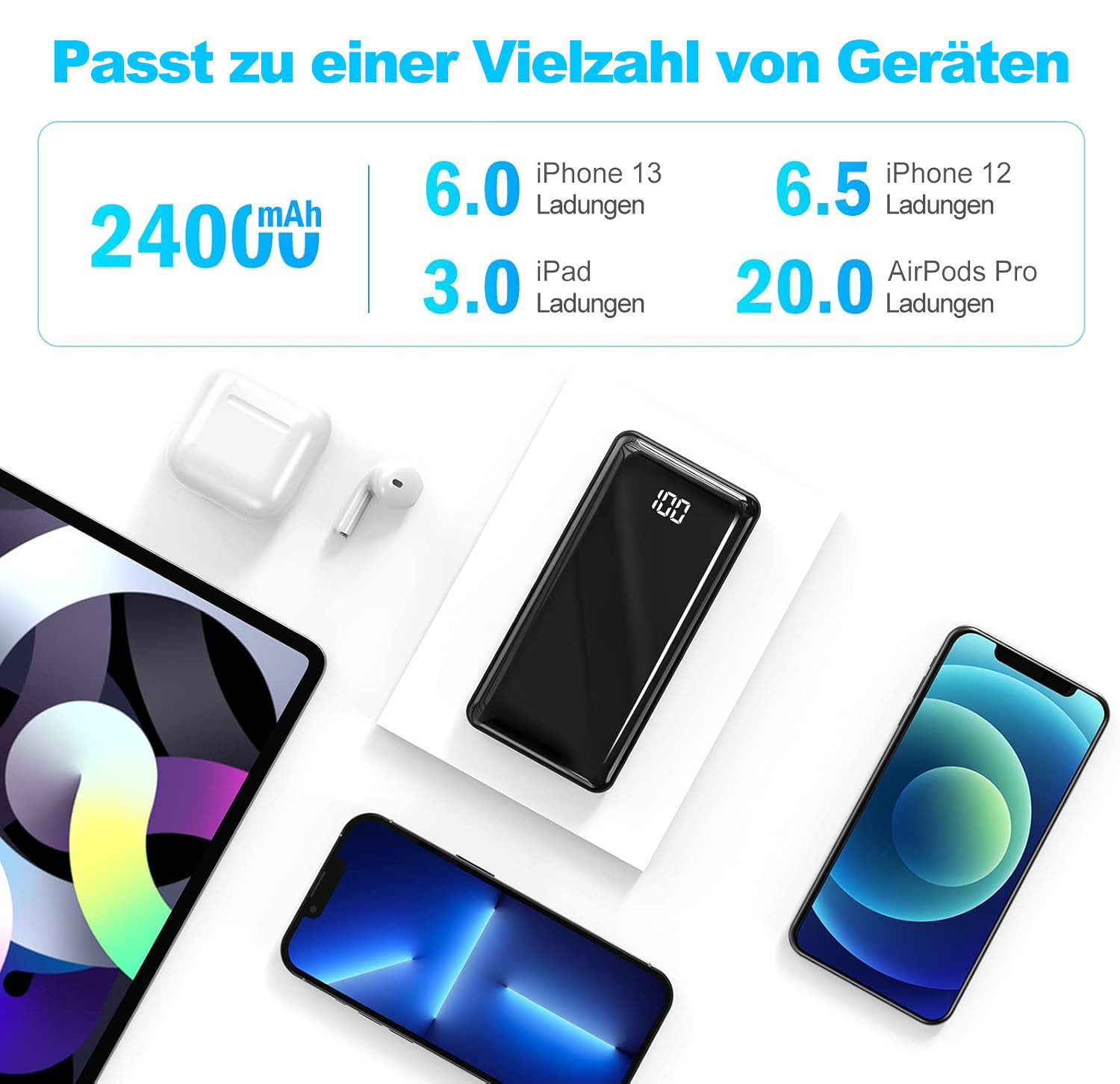 hganus 24000mAh Hochkapazitäts 22,5W PD-Schnellladung Tragbarer Akku Powerbank LED-Digitaldisplay, Dual-Taschenlampenfunktion 24000 mAh – Bild 4 von 5