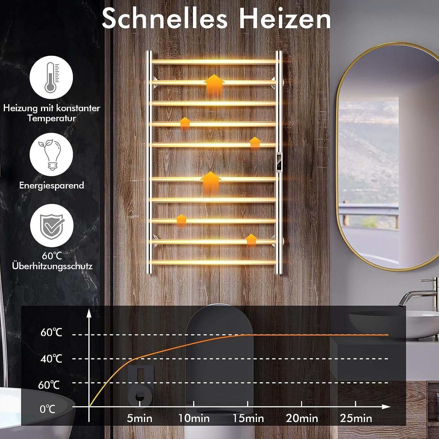 KOMFOTTEU Elektrischer Badheizkörper, mit LED-Touchscreen & Thermostat