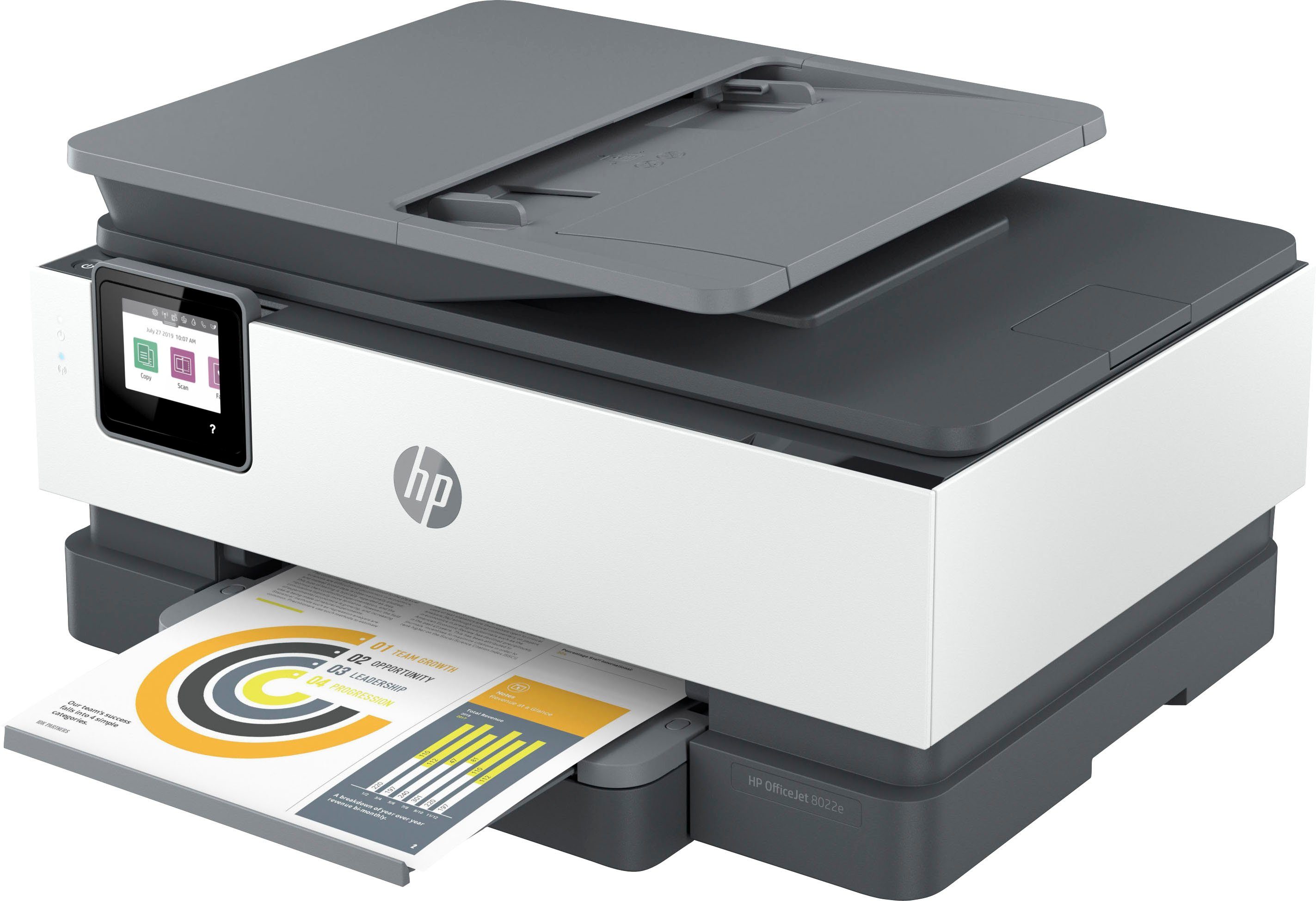 A4 Multifunktionsdrucker, (Ethernet), Pro (Wi-Fi), Ink WLAN All-in-One Instant OfficeJet color HP+ kompatibel) HP 8022e (LAN
