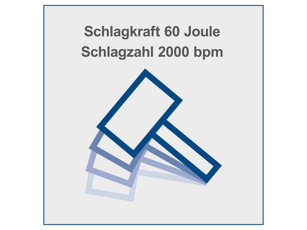 Scheppach Abbruchhammer AB1900, 1900 in W, für SDS-Hexagonal, (Set, 4-tlg) 60J 2000bpm inkl. Spitz- und Flachmeißel im Koffer