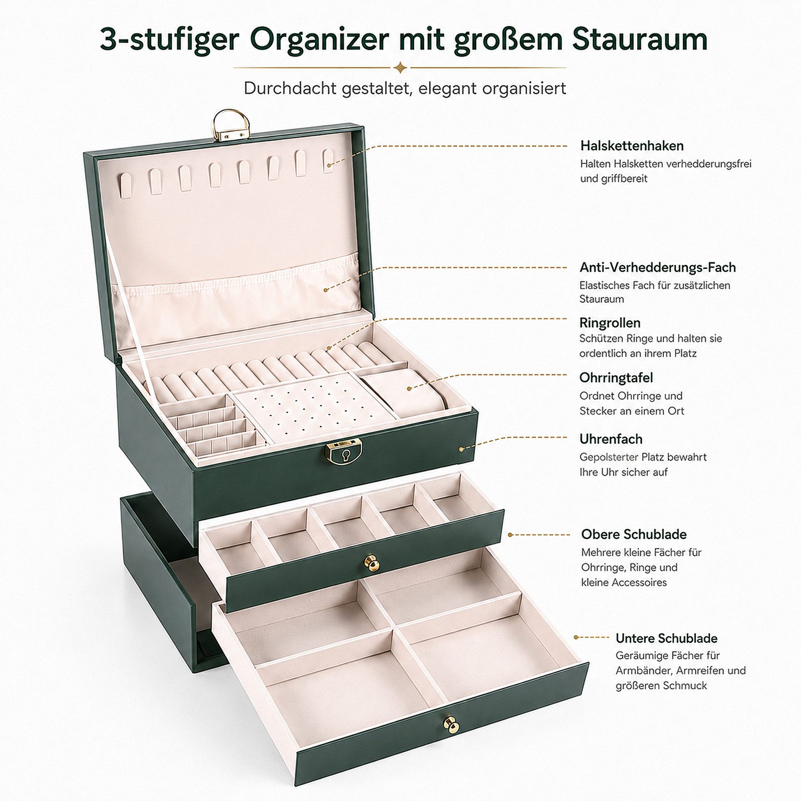 BlingBin Schmuckkasten Schmuckkästchen 3 Ebenen, Schmuckaufbewahrung mit 2 Schubladen (1er Set, 1 St., Schmuckschatulle, abschließbar, Tiefgrün), Schmuck Organi – Bild 3 von 5