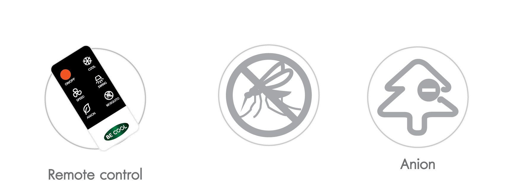 be cool Kombigerät Luftbefeuchter und -reiniger mit Wasserkühlung, 4 in 1 Verdunstungskühler, für 10 m² Räume, waschbarer Filter, Insektenvertreibung, Schwenkfunktion, 9,3 Liter