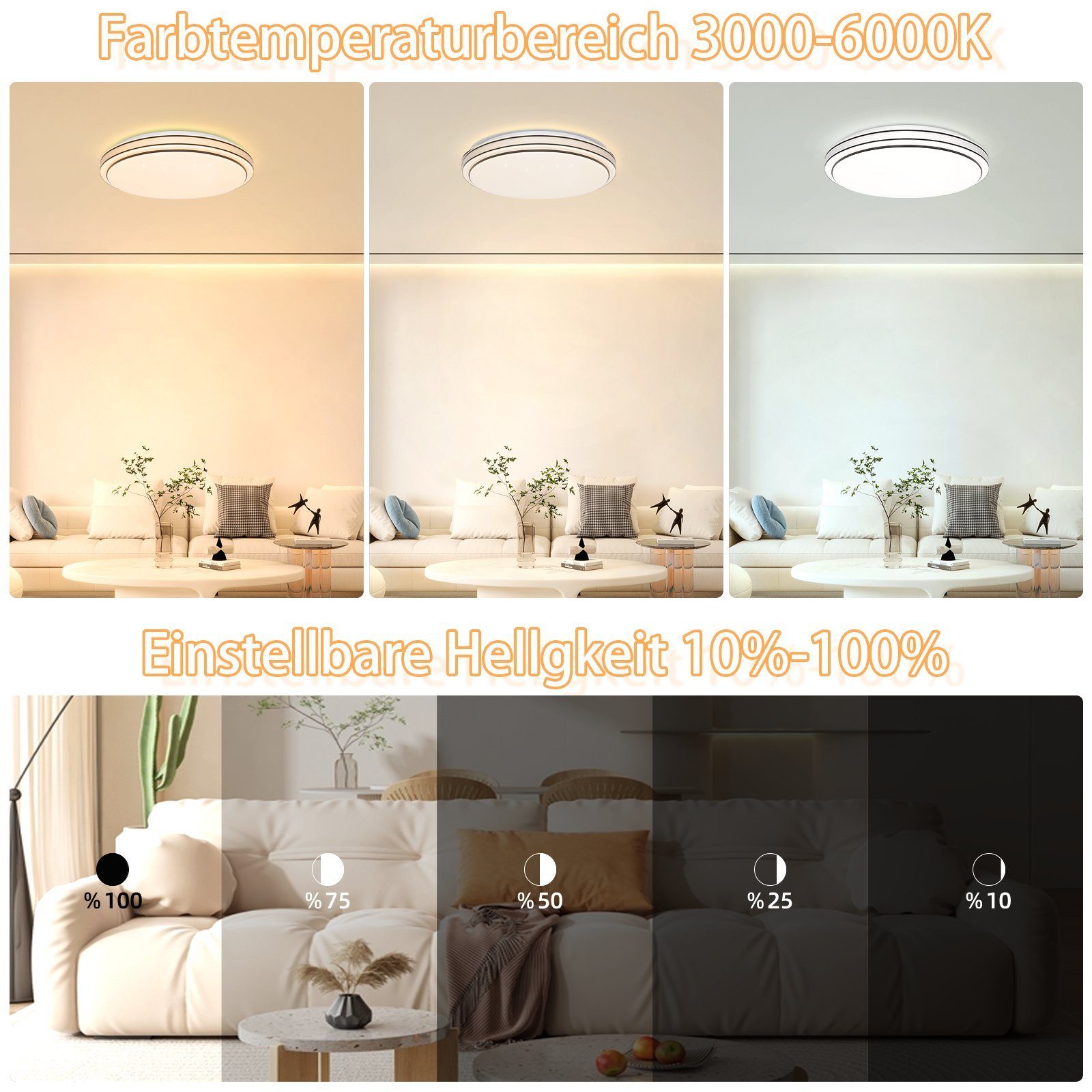 ZMH LED Deckenleuchte Wohnzimmer Ø18/27 Modern Küchenlampe Flur Schlafzimmer, LED fest integriert, Dimmbar, Warmweiß-Neutralweiß-Kaltweiß, 23W, IR-CCT, dimmbar, – Bild 2 von 5