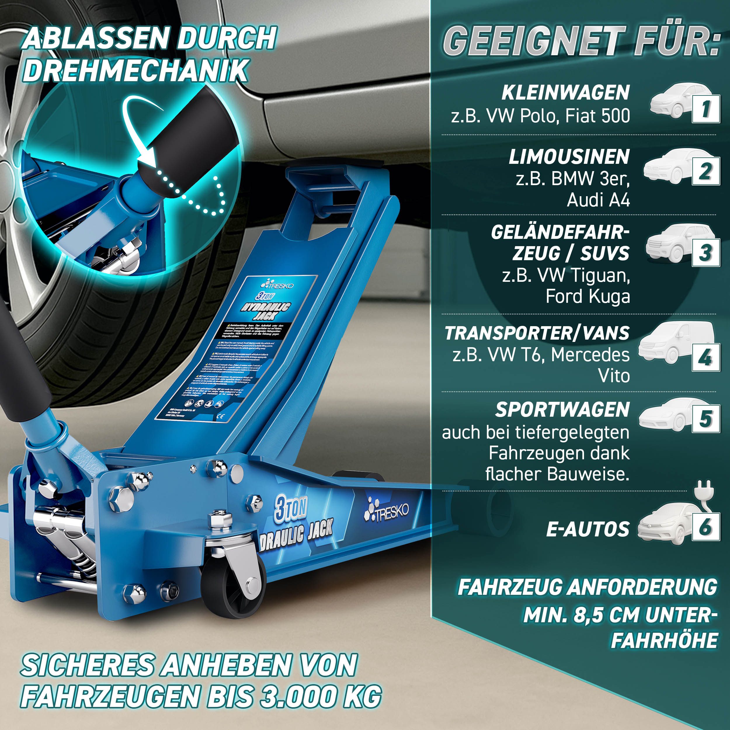 TRESKO Rangierwagenheber TRESKO Wagenheber hydraulisch 3T Rangierwagenheber 75-510mm Autoheber, Hydraulik KFZ flach Doppelkolben für tiefergelegte Autos & 360°  – Bild 3 von 5