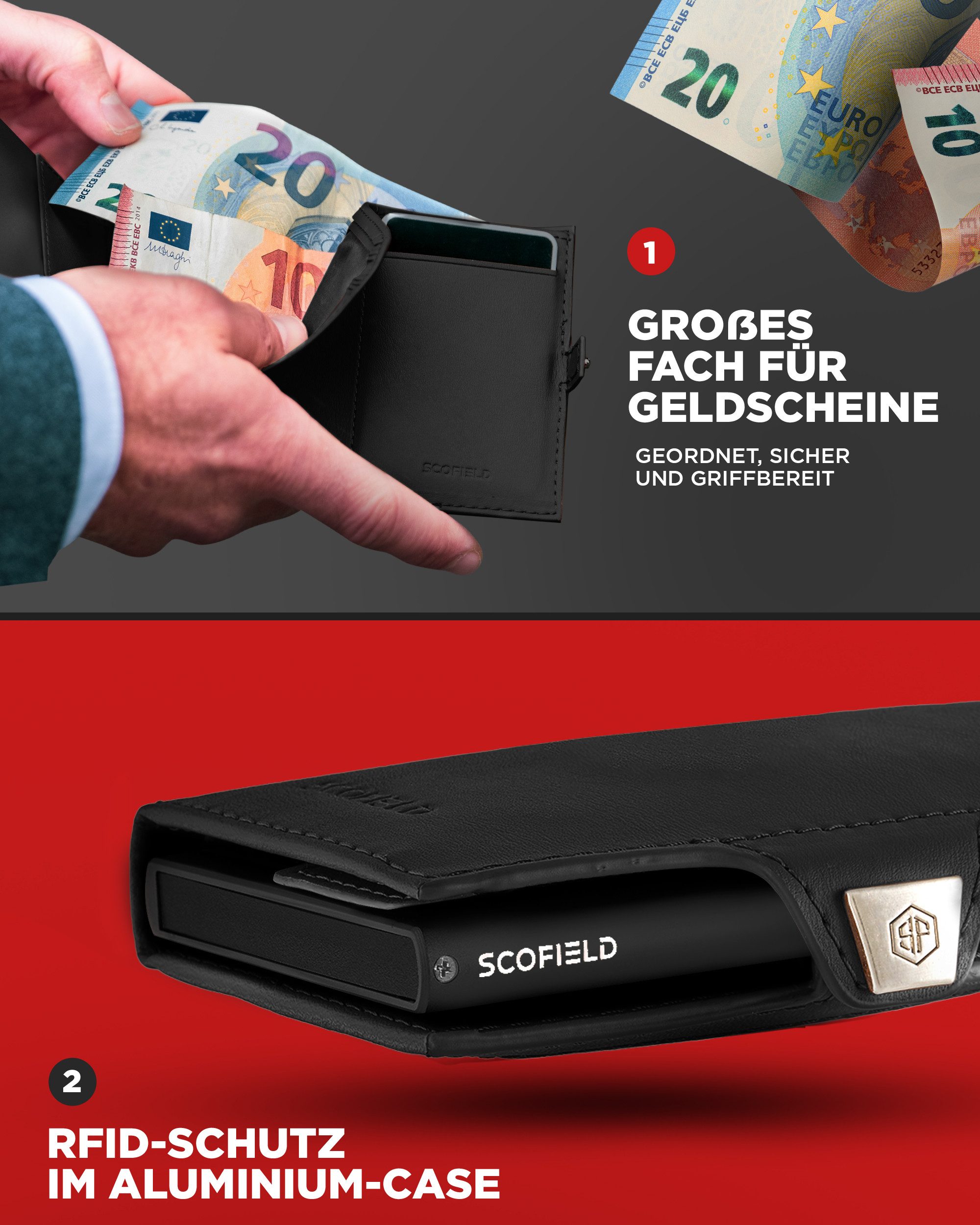 Scofield Mini Geldbörse Duality