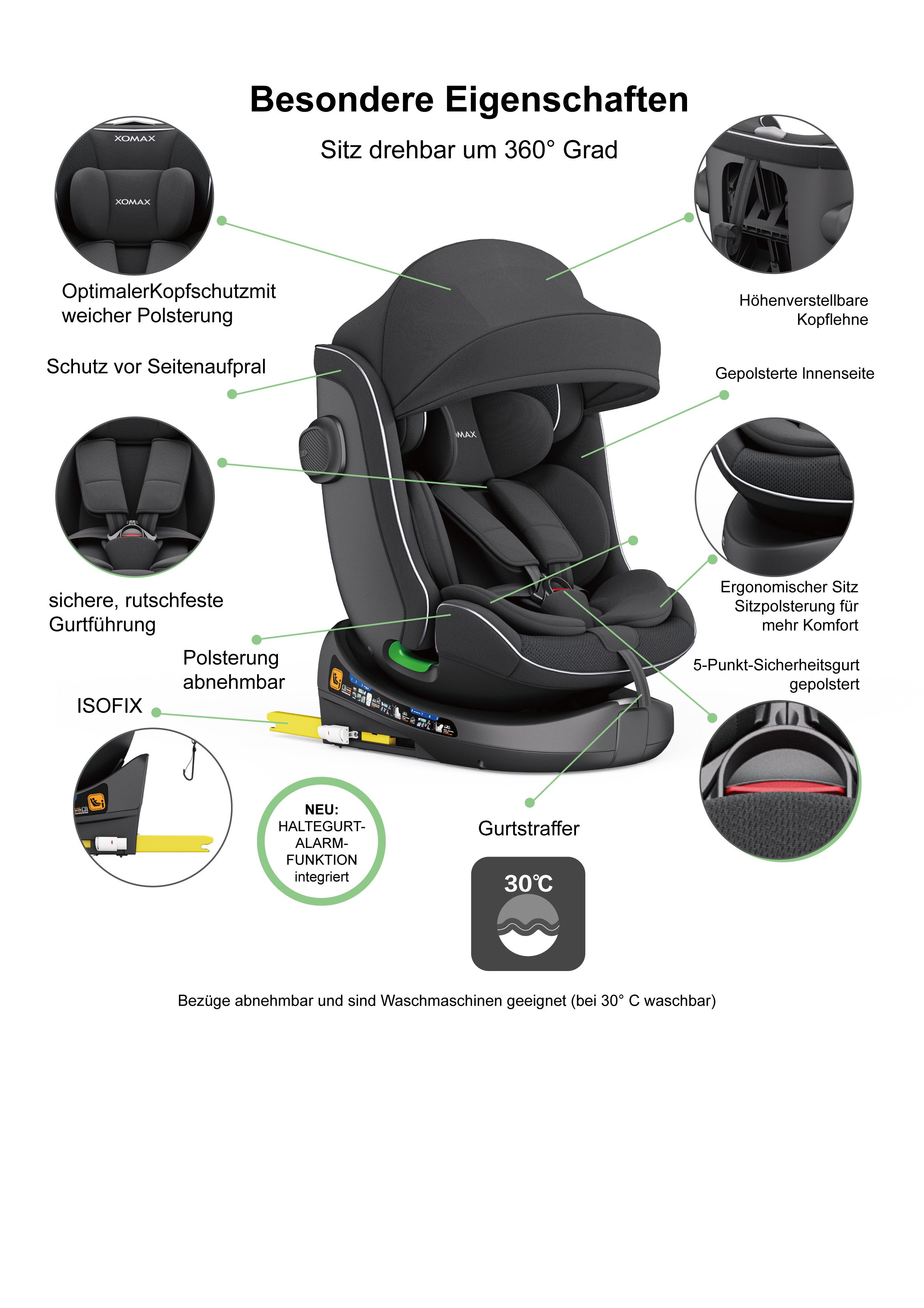 XOMAX Autokindersitz XOMAX Nova Kindersitz mit ISOFIX Auto 0-36kg AUTOSITZ 360°Drehbar, bis: 12 Jahre, (1-tlg) – Bild 2 von 5