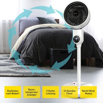 X4-Life Standventilator Floor Fan Pinguin, mit Touch-Steuerung, Timer und Fernbedienung