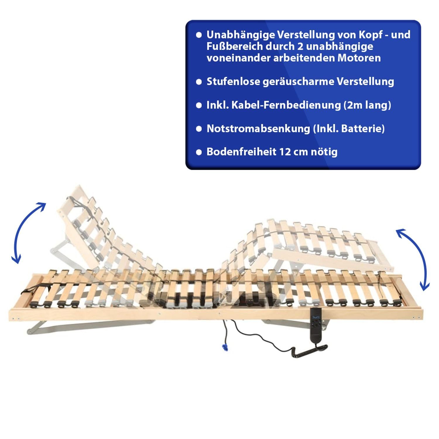 Lattenrost, Coemo, verstellbar, verstellbar, verstellbar, motorisch Absenkung, ERGO elektr. motorisch Bausatz Kopfteil Not-Aus 80x200 Fußteil Lattenrost