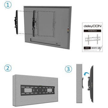 deleyCON deleyCON TV Wandhalterung 37"-70" Zoll (94-178cm) Neigbar 50Kg VESA TV-Wandhalterung