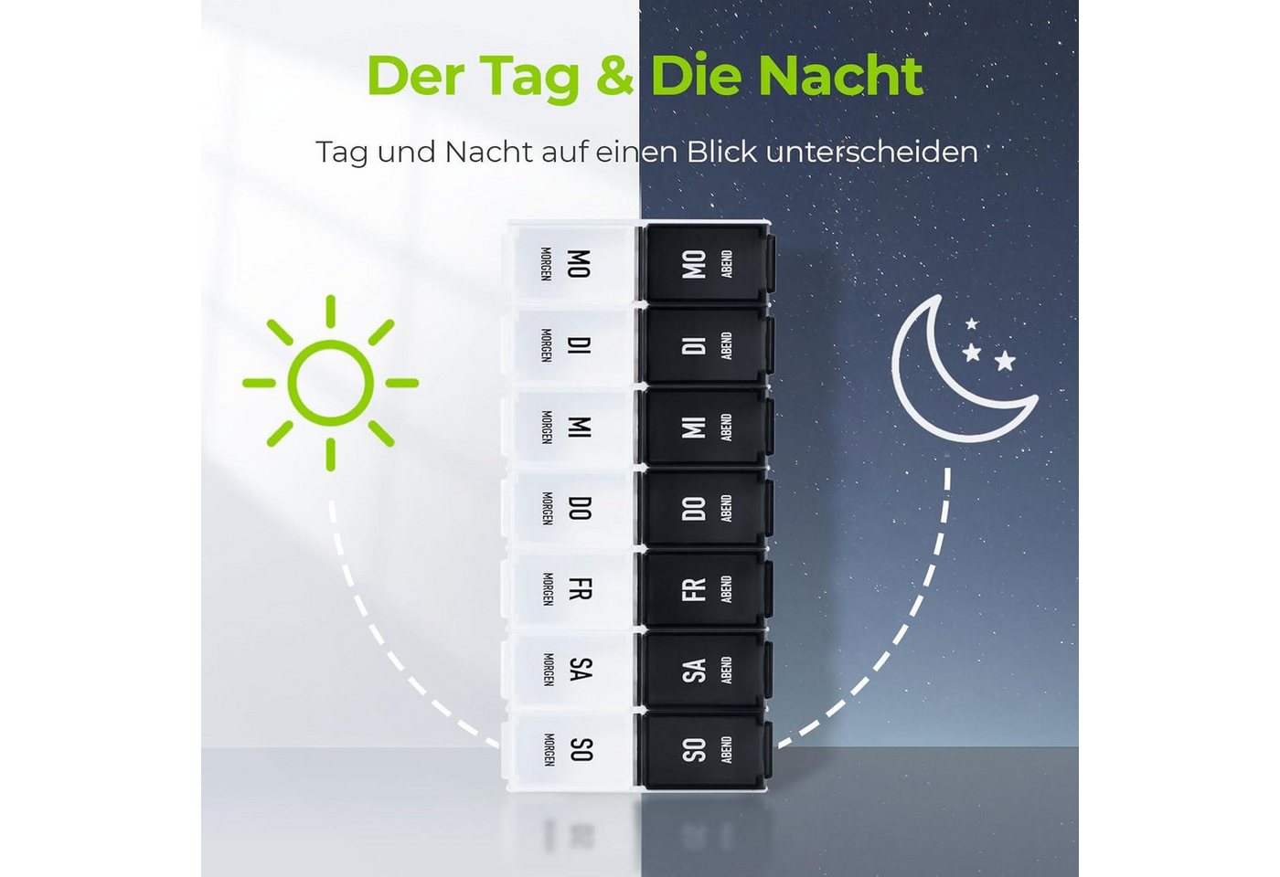 Thumbnail - LuxusKollektion Pillendose Tablettenbox 7 Tage für Medikamente Vitamine Fischöl