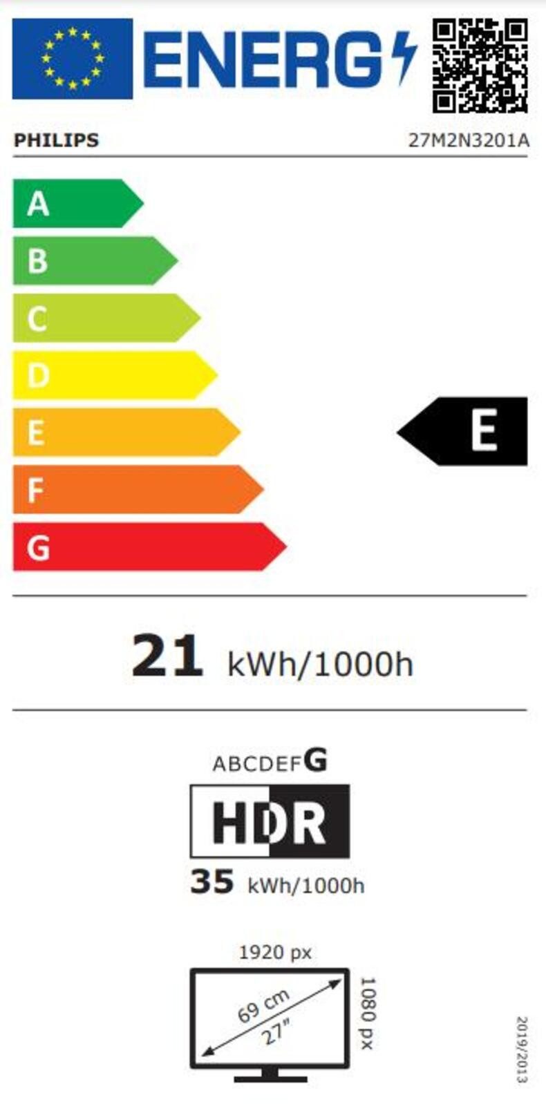 Energieeffizienzklasse: 