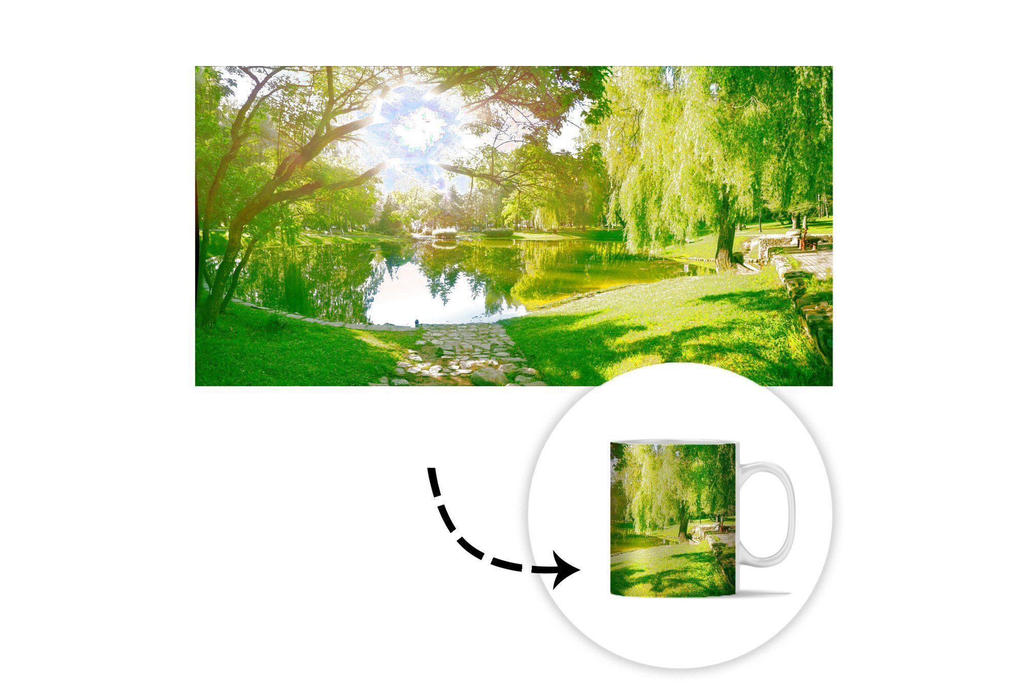 MuchoWow Tasse Bäume - Kaffeetassen, Sonne - Geschenk Teetasse, See - Keramik, Gras Natur, Teetasse, - Becher