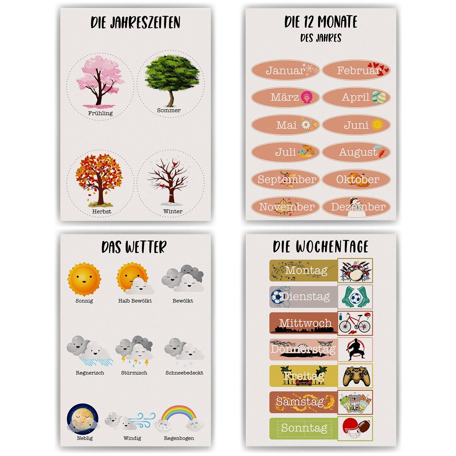 Poster 4er Set Kinderzimmer Bilder Jahreszeiten, Wetter, Wochentage & Monate