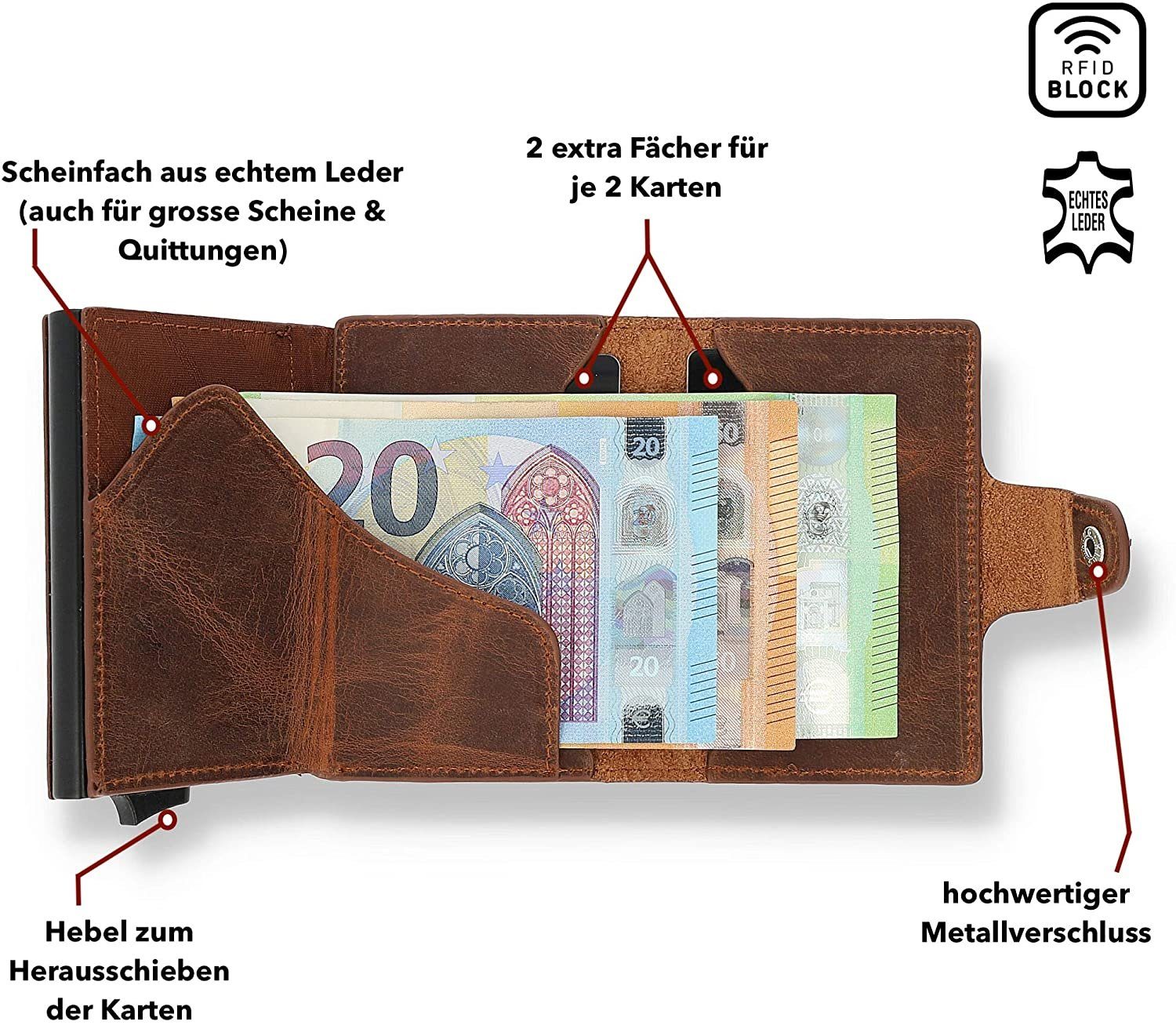 RFID ohne Pelle Leder, Slim Wallet Europe, echt Vintage 13 Solo Schutz [bis Mini in mit Made zu Karten] [RFID-Schutz], Mondo Münzfach Braun Geldbörse