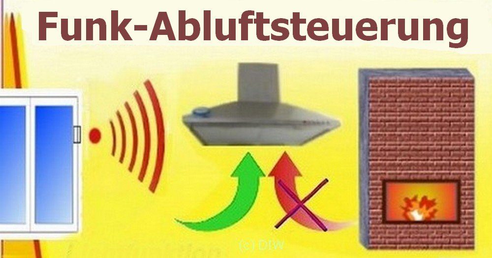DIW-Funk Funk-Empfangsmodul Intertechno Funk-Einbau-Abluftsteuerung Dunstabzug, für Abluftsteuerungen, Dunstabzugshauben, Spar-Set, 2-tlg., Komplett-Set, Kabellose Funk-Abluftsteuerung
