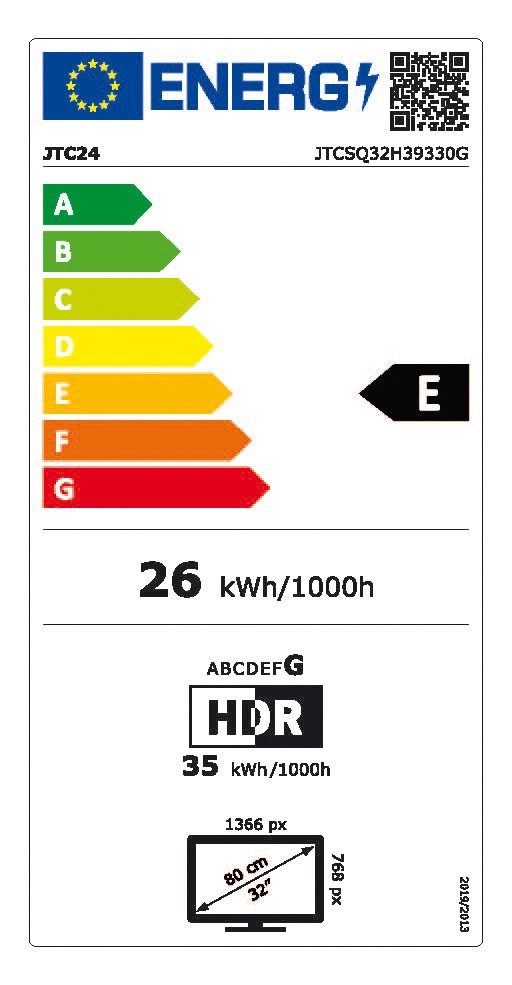 Energieeffizienzklasse: 