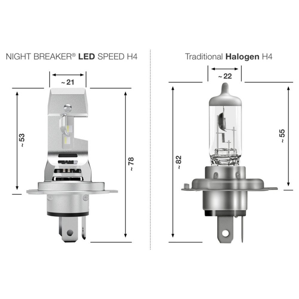 Osram KFZ-Ersatzleuchte OSRAM 64193DWNBSP-2HB LED Leuchtmittel NIGHT BREAKER® LED SPEED H4 12 – Bild 3 von 5
