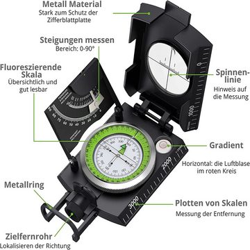 GelldG Kompass Militär Kompass Marschkompass Taschenkompass mit Klinometer