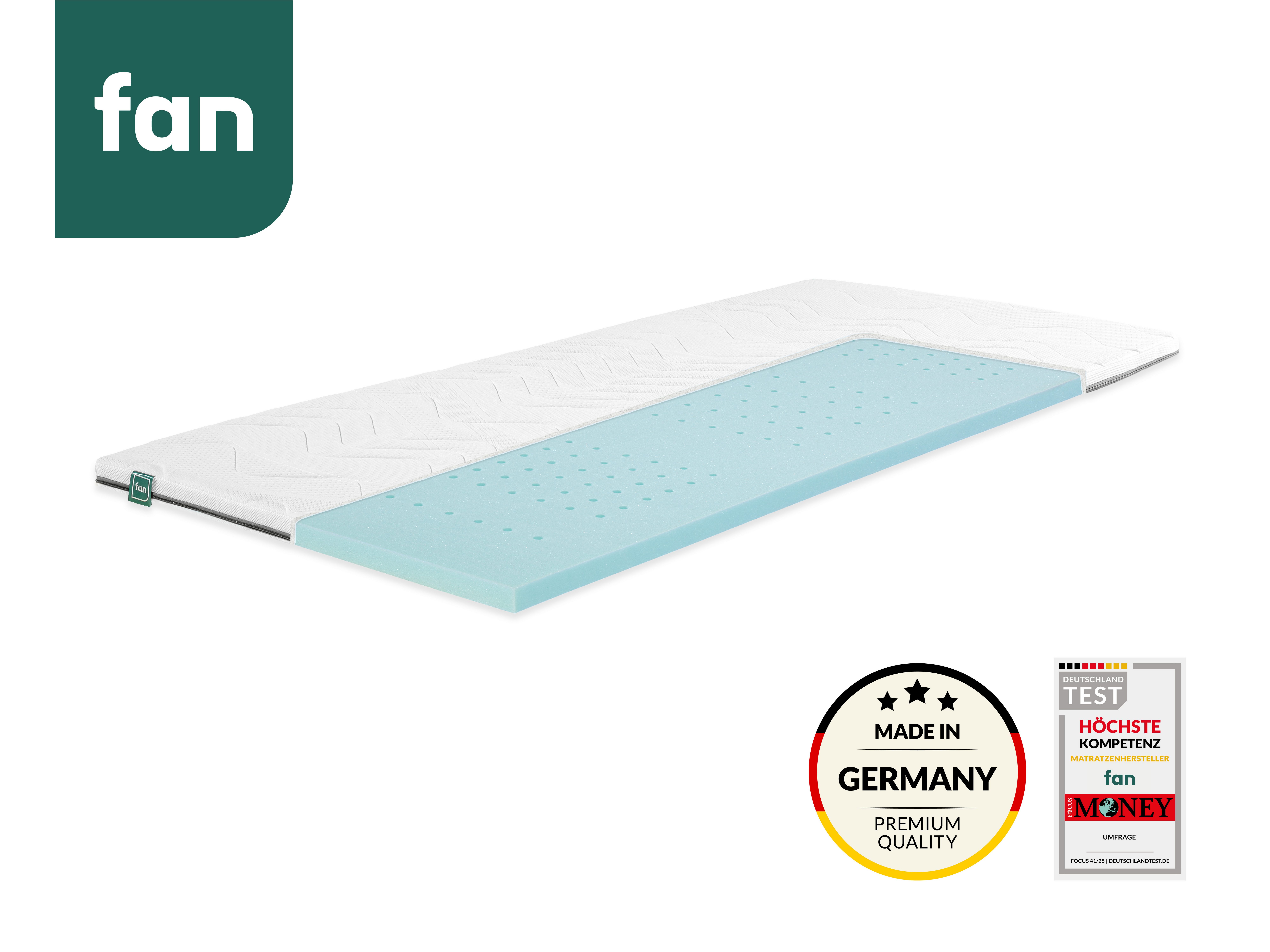 fan, Topper fan Flex Side Clima, 6 cm hoch, 6 cm hoch, Topper mit Aero-System