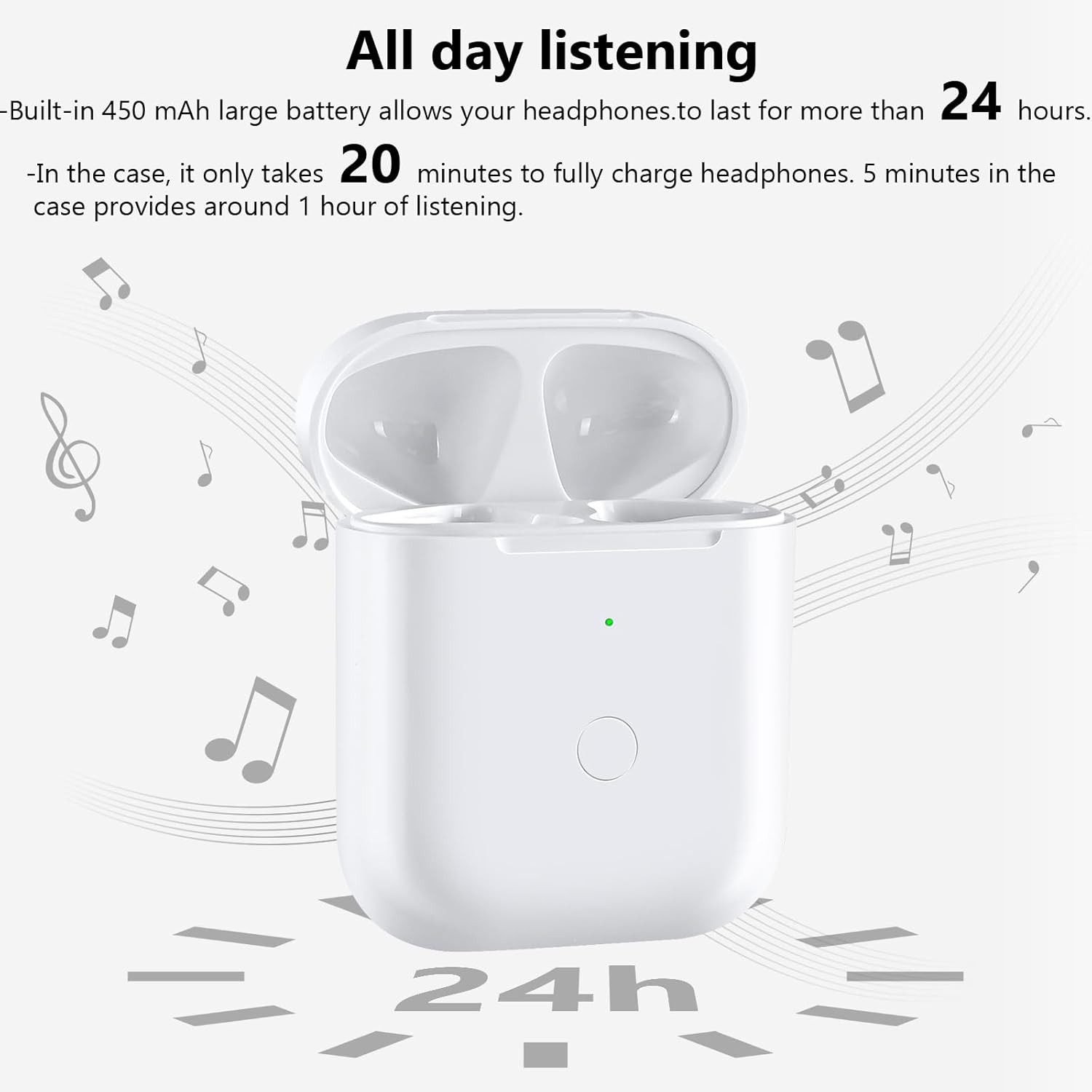 Athlix Ladecase für Apple AirPods 1 & 2, AirPods 1./2. Generation wireless Kopfhörer (Ersatz Case In-Ear-Kopfhörer (Lädt AirPods 5x, Kabelloses Laden) – Bild 4 von 5