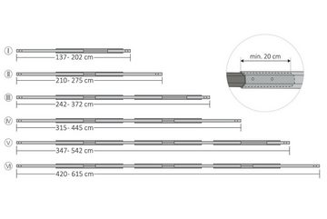 Zelsius Pool-Abdeckplane Kunststoff Aufrollsystem, Für Solar-, Pool Planen, Abdeckungen 1-6m