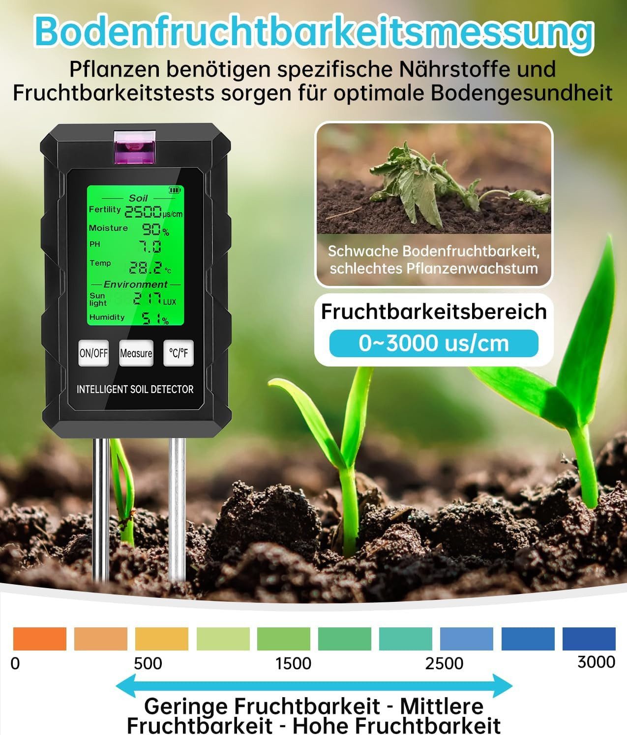Athlix Feuchtigkeitsmesser 6 in 1 Bodenmessgerät Bodentester Feuchtigkeitsmessgerät Garten, misst pH-Wert, Bodenfeuchtigkeit, Bodentemperatur... – Bild 4 von 5