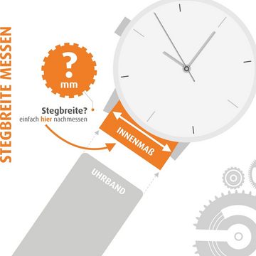 Victorinox Uhrenarmband 21mm Kunststoff Orange 005429.1