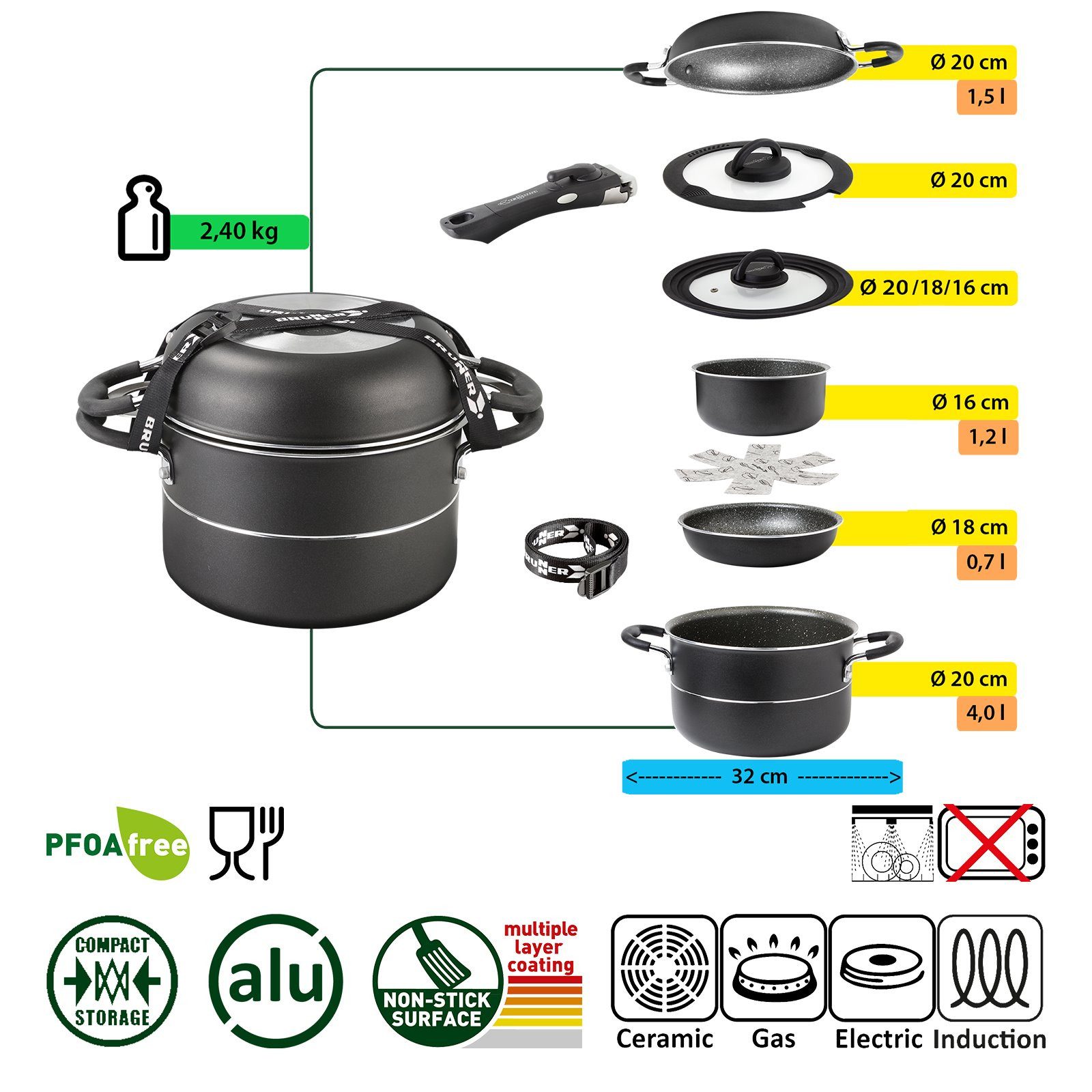 BRUNNER Topf-Set BRUNNER Camping Topfset PIRATE Vacublock Leicht, Stapelbar, Alu, (7-tlg)
