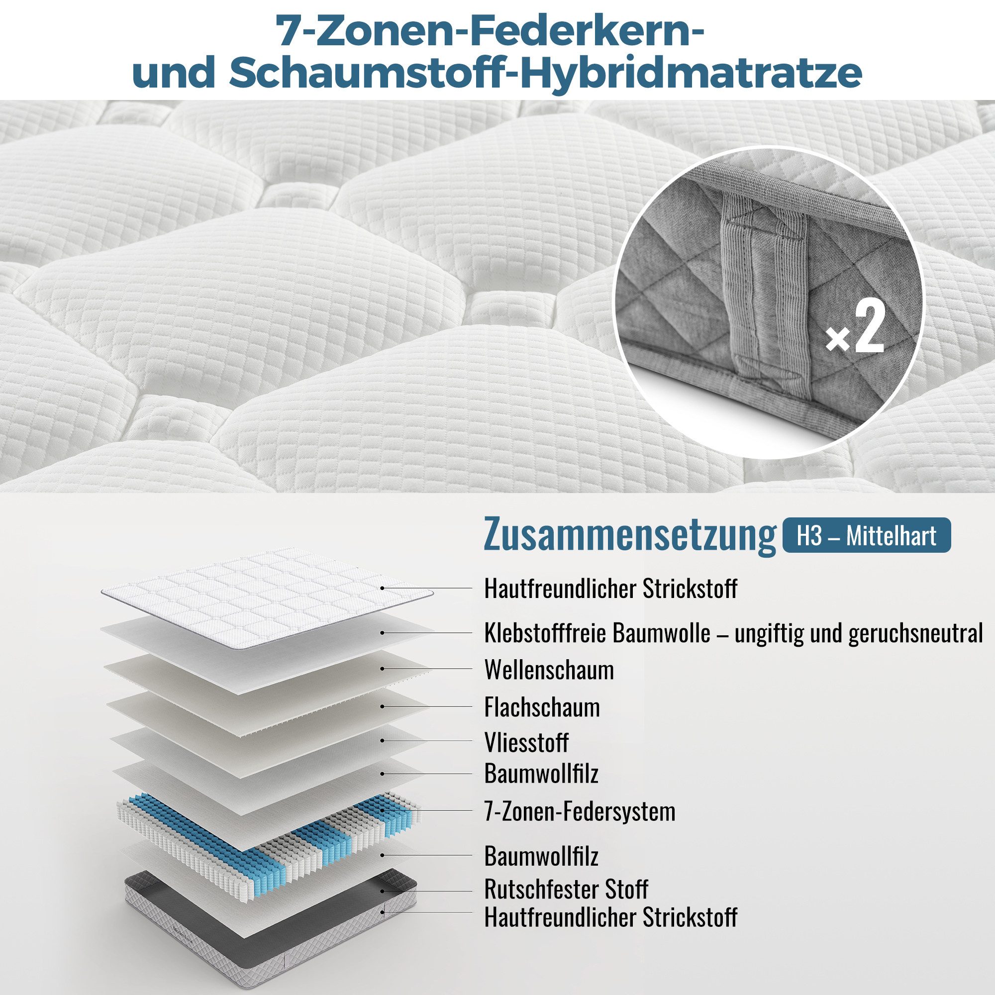 Taschenfederkernmatratze 7 Zonen Federkernmatratze, Luxus matratze, günstig online kaufen