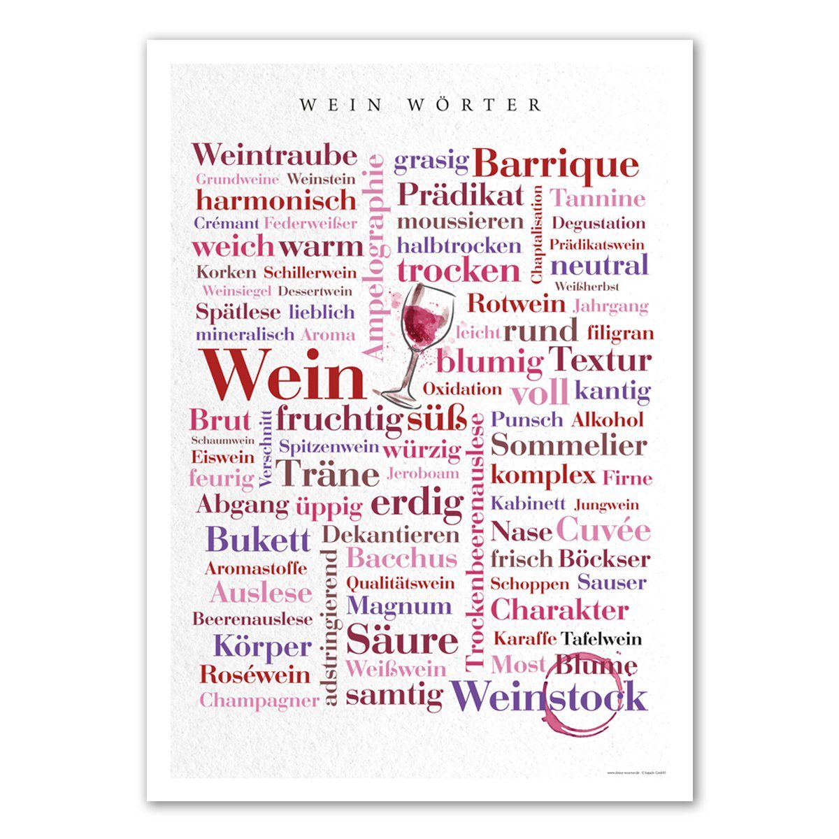 Deine Wörter Postkarte Poster Wein Wörter