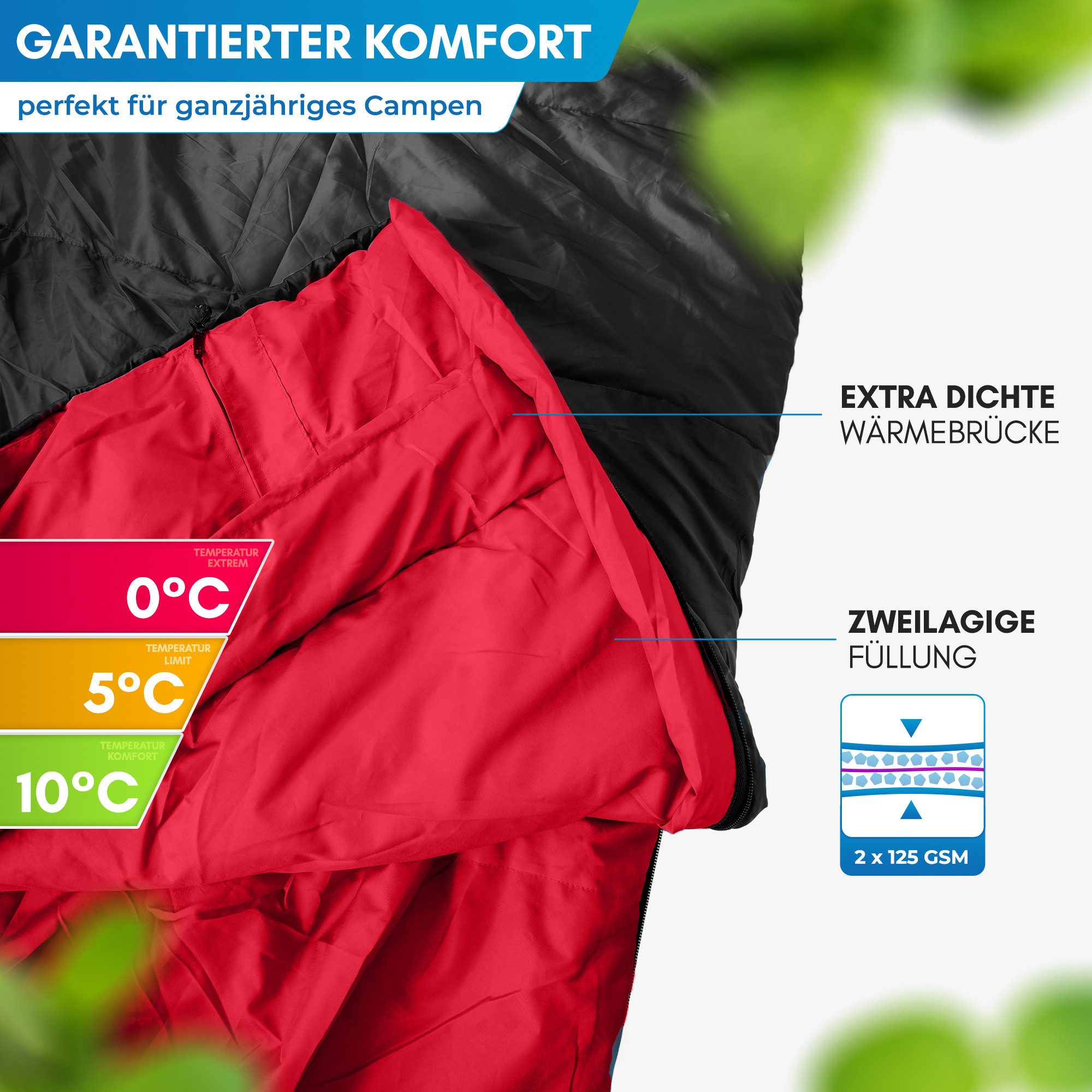 Nordmut Deckenschlafsack Sommer 3 Jahreszeiten Camping Outdoor, kleines Packmaß, leicht, warm (Spar-Set, 1 tlg., Nordmut Pihtso + Kompressionsbeutel), wasserabw – Bild 4 von 5
