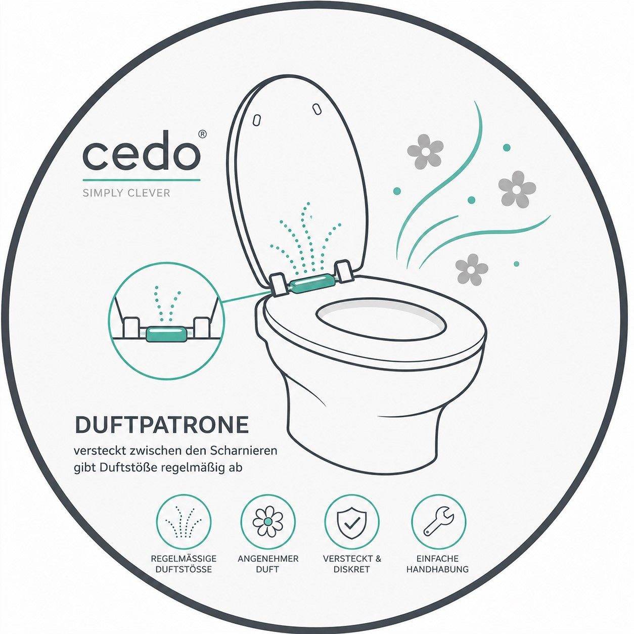 Cedo WC-Sitz Cedo WC-Sitz mit Dufthalterung für Deodorizer Vero, Abnehmbar Absenkautomatik Edelstahlscharniere
