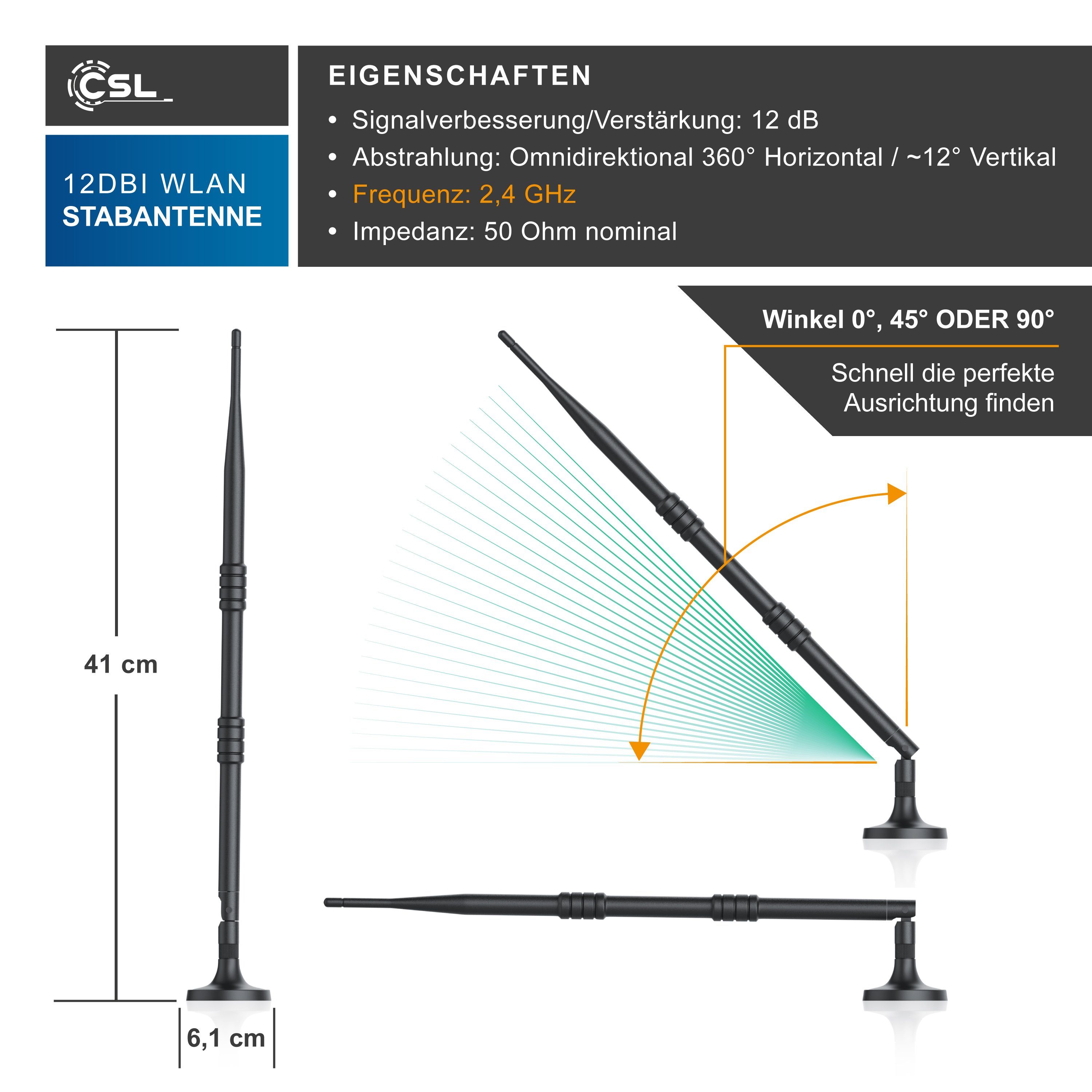 CSL WLAN-Antenne, 2,4GHz WiFi (Omni-direktional) Antennen und ...