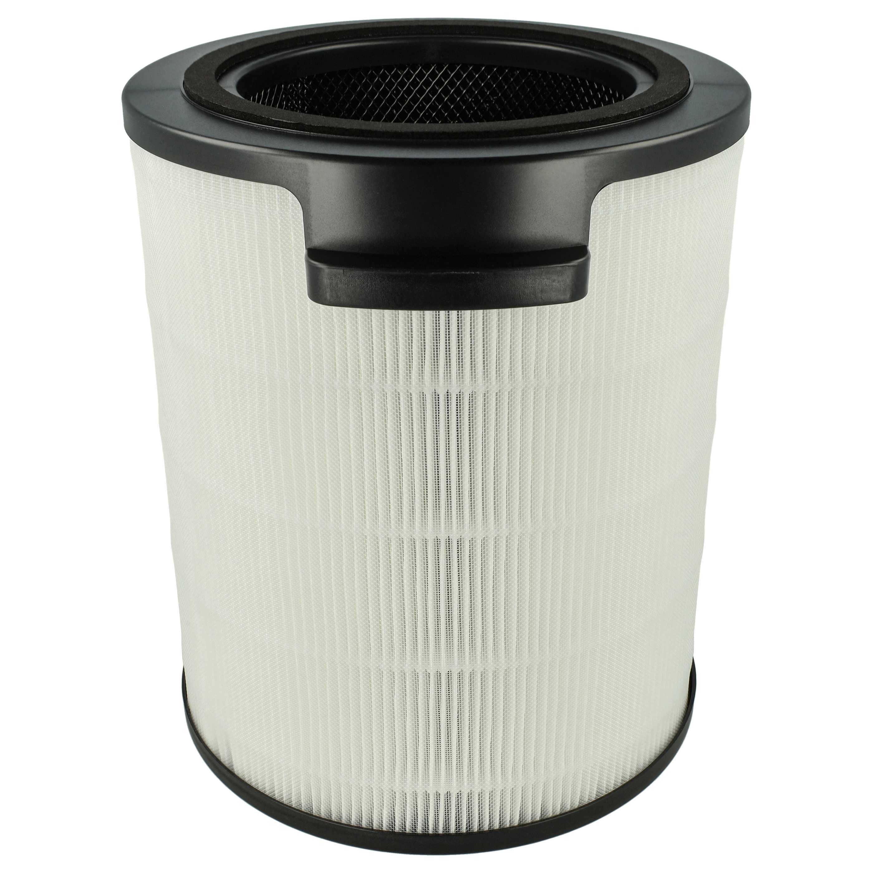 vhbw Aktivkohlefilter Ersatz für Philips FYM86030, FYM860/30, 883486030771 für Luftreiniger, Zubehör für Philips Philips FYM860/30, FYM86030, 883486030771