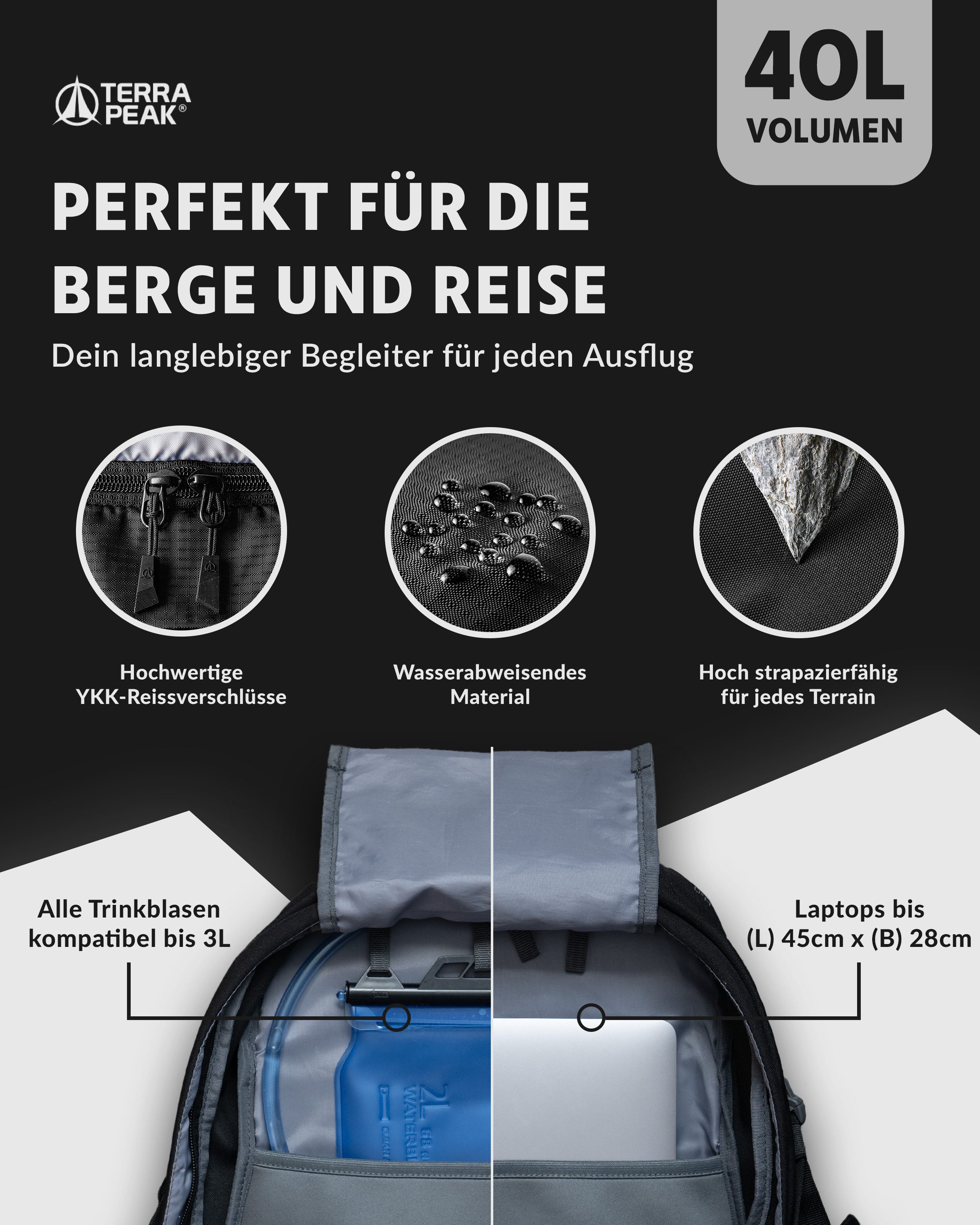 Terra Peak Wanderrucksack Flex 40, Wanderrucksack 40L mit YKK Reißverschluss & Halterung für Trinksystem