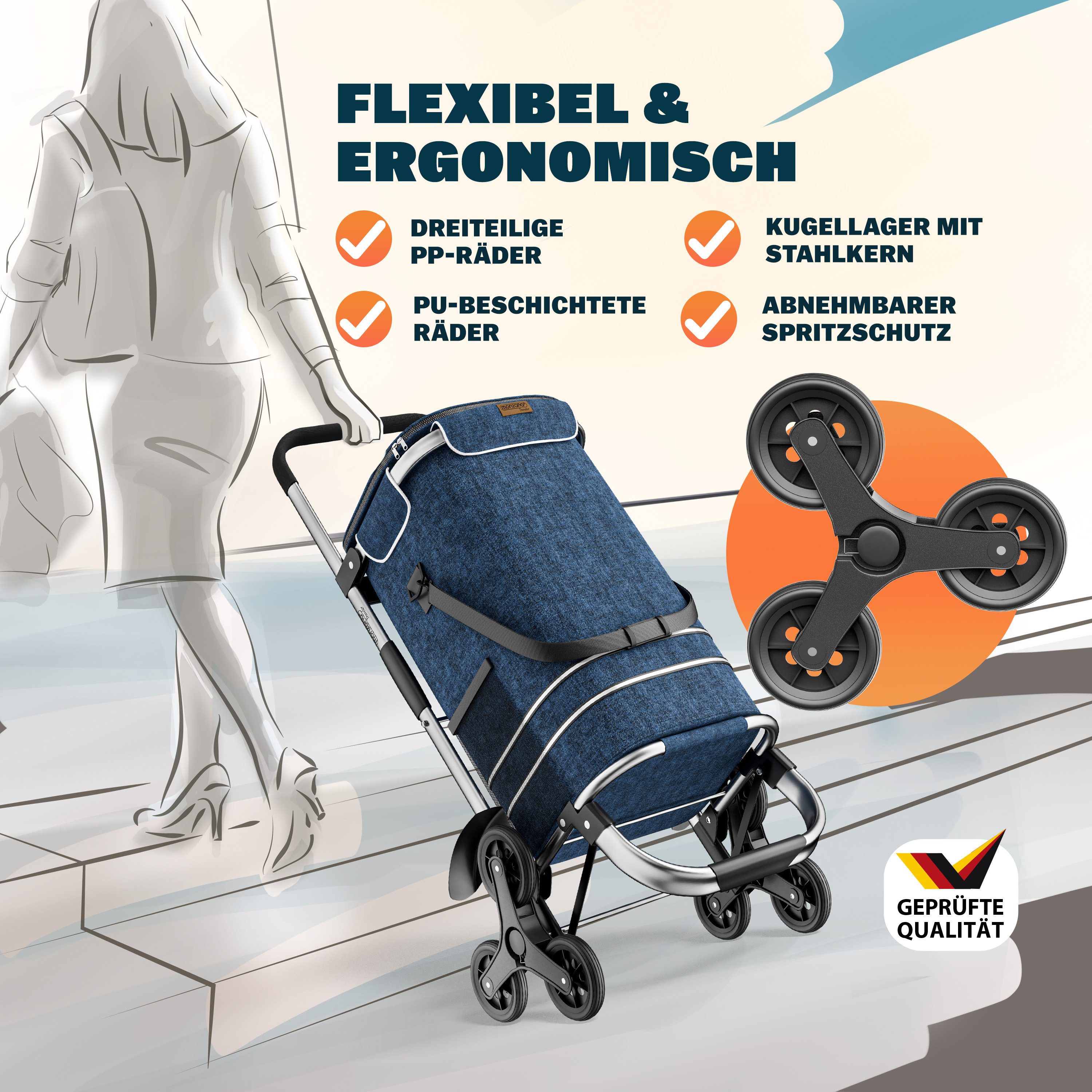 monzana Einkaufstrolley, komplett zusammenklappbar (auch mit Tasche), innenliegendes Kühlfach