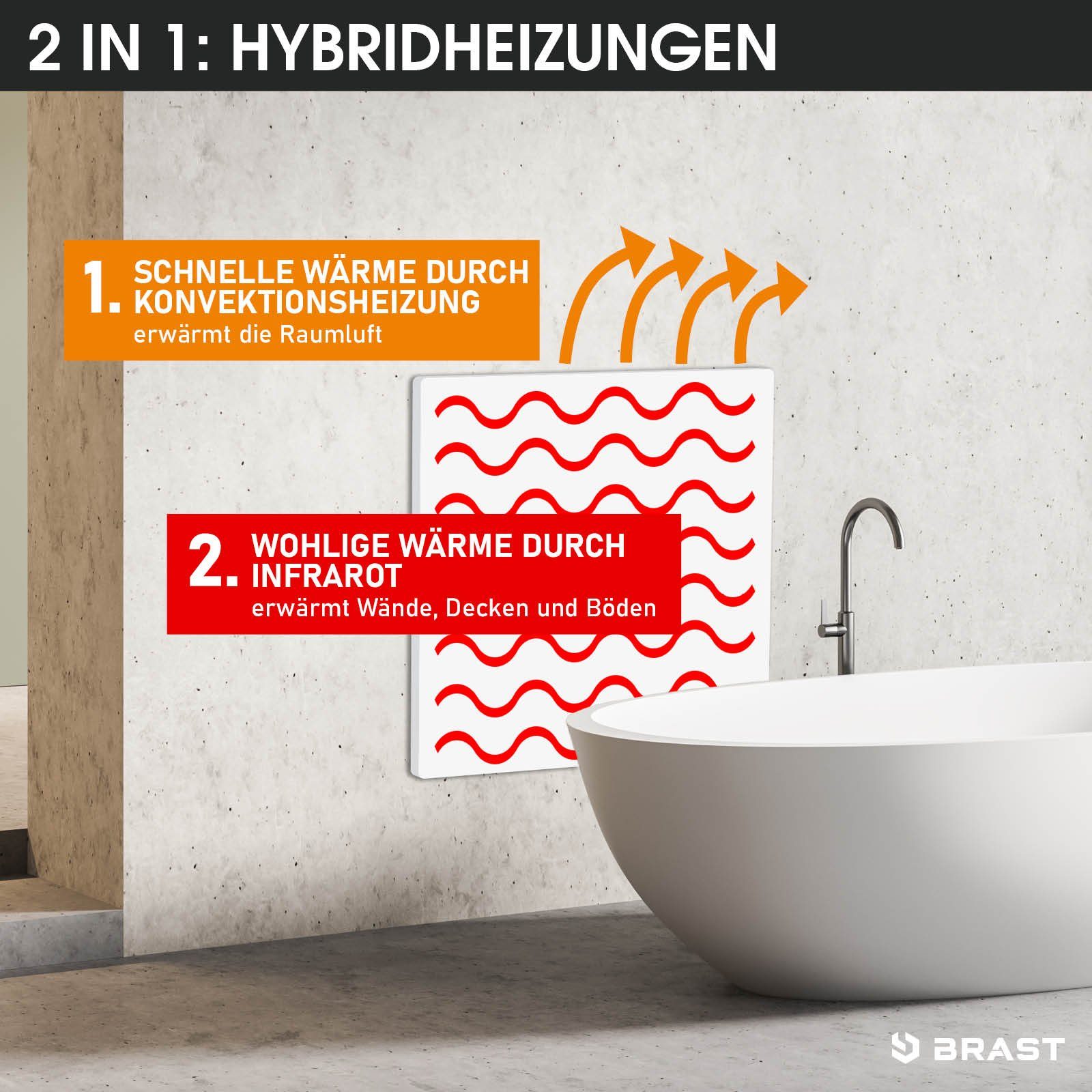 BRAST Infrarotheizung Hybrid, 300-1100 Watt, Hoher günstig online kaufen