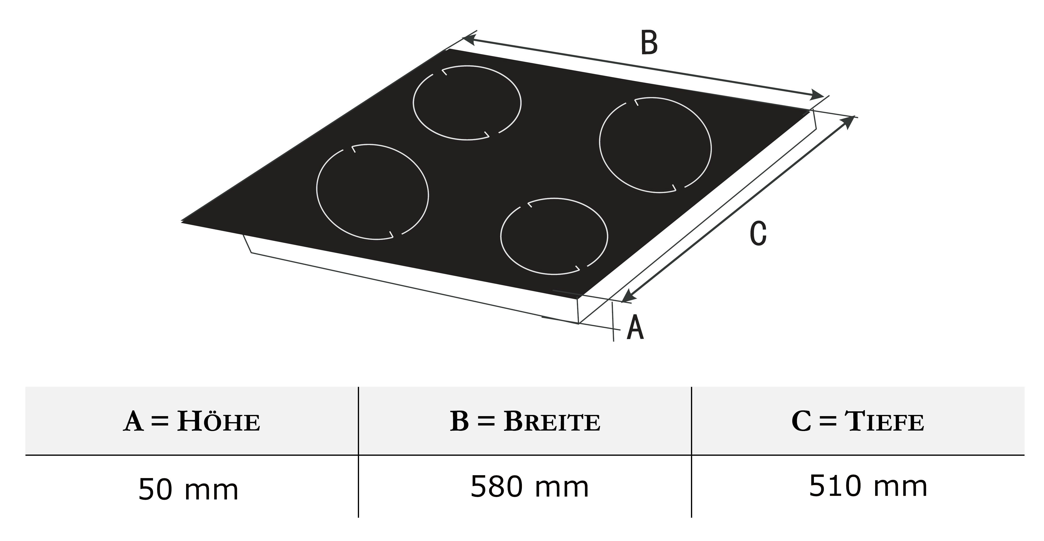 PKM Elektro-Herd-Set PKM BIC8 2KB GK IX-2 Einbauherdset