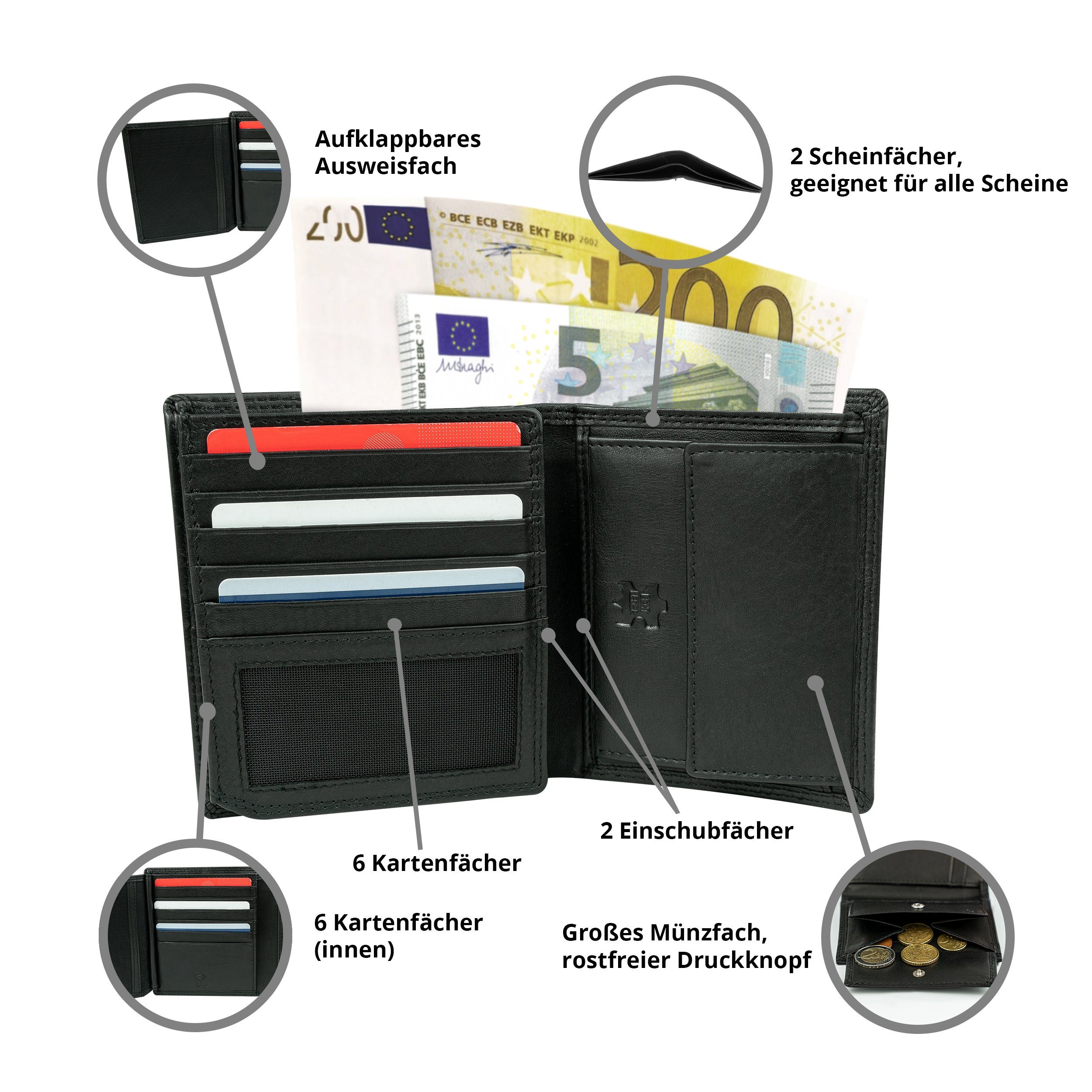 MOKIES Portemonnaie Premium Geschenkbox 100% RFID-/NFC-Schutz, Nappa-Leder, GN105 (hochformat), Nappa Geldbörse Premium Herren Echt-Leder,