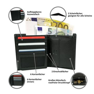 MOKIES Geldbörse Herren Portemonnaie GN105 Premium Nappa (hochformat), 100% Echt-Leder, Premium Nappa-Leder, RFID-/NFC-Schutz, Geschenkbox