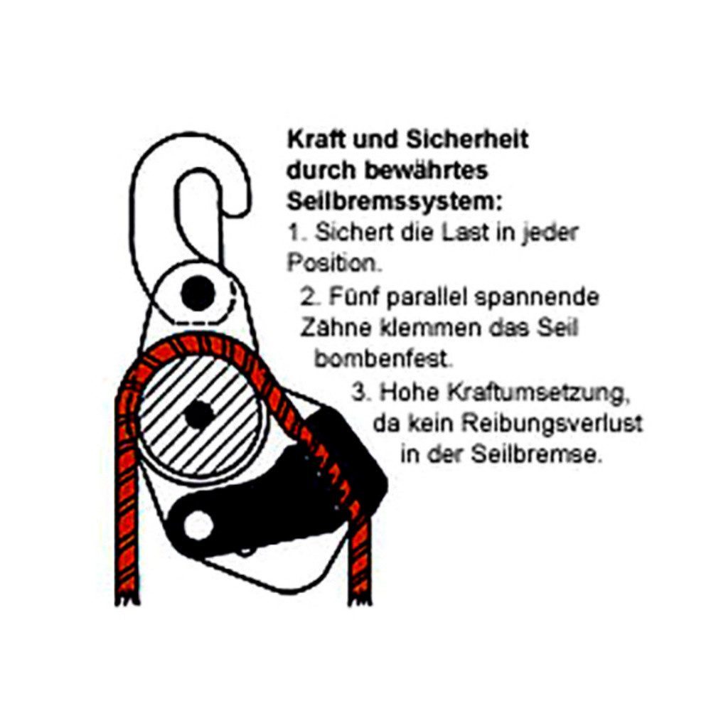 Berger & Schröter Kettenflaschenzug Berger & Schröter 10869 Universalflaschenzug Tragfähigkeit (ohne Umle
