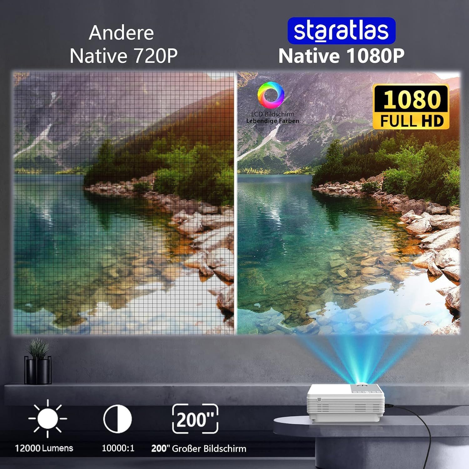 Vivitar Mini-Projektor Full HD 1080P, 12.000 Lumen, 300-Zoll-Projektor LED-Beamer (4K px, mit 5G-WLAN und Bluetooth 5.1, HDMI/USB/AV, kompatibel mit iOS/Android)
