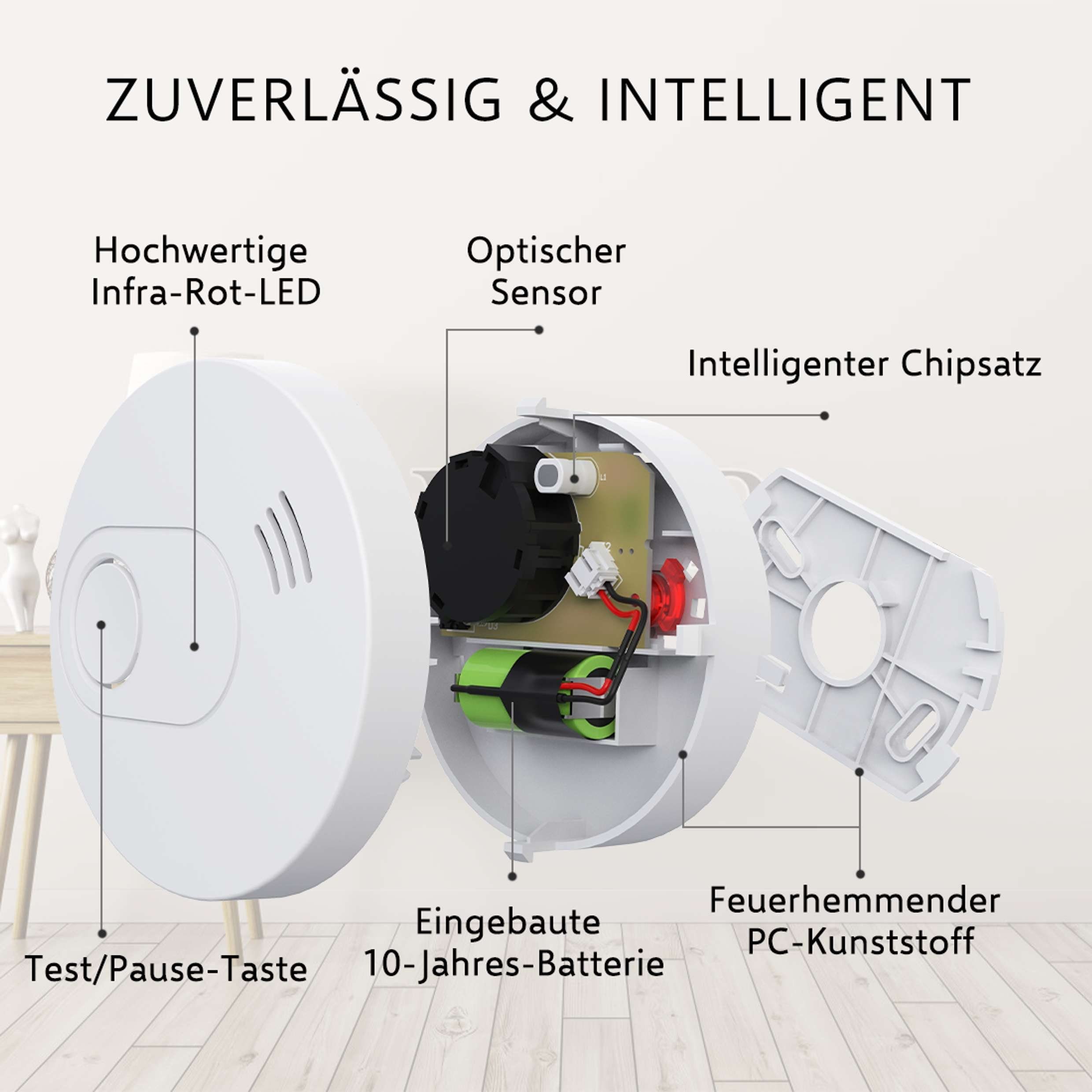 Elro FS1510M Rauchmelder (mit Magnetklebe Kit und 10 Jahres Batterie)